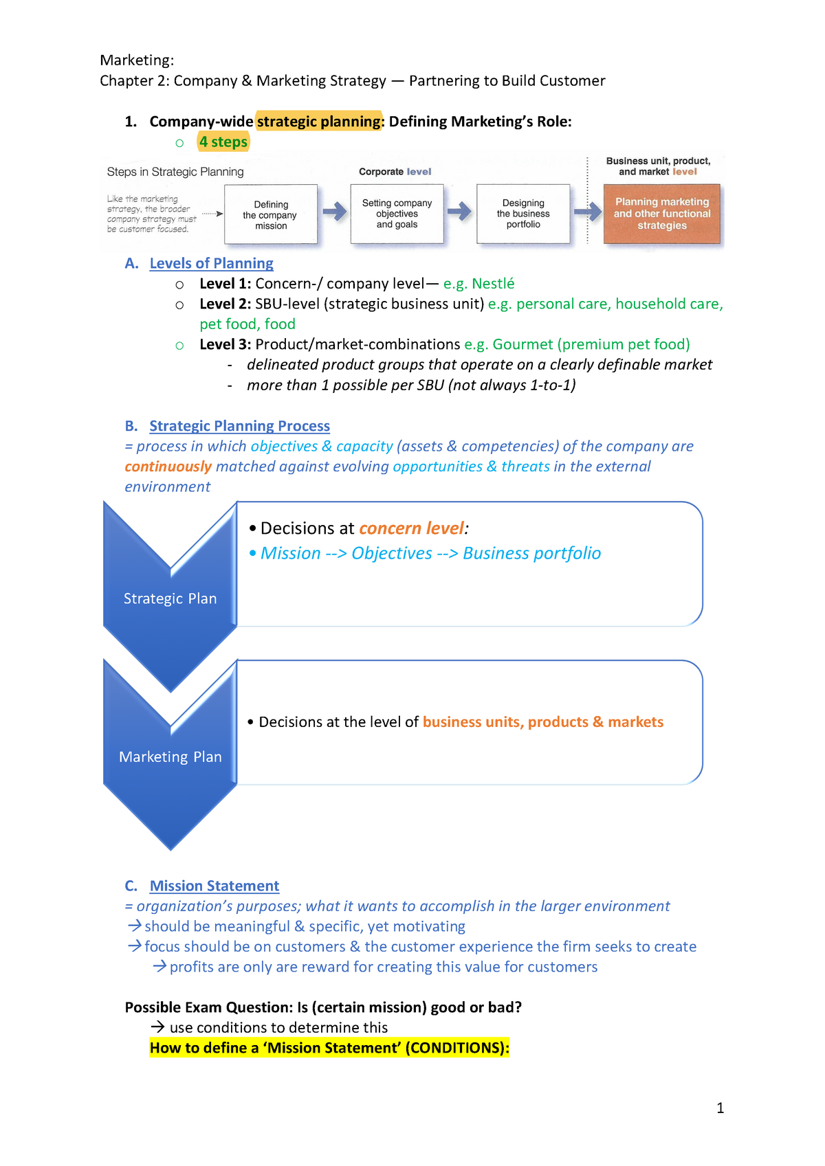 Chapter 2 Summary Principles Of Marketing Chapter 2 Company Amp Marketing Strategy Studocu