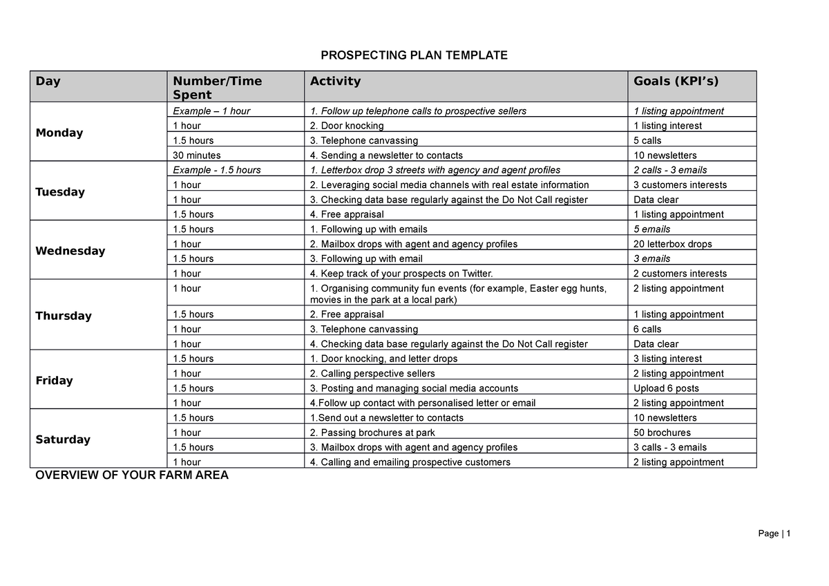 Cluster 3 Prospecting plan template PROSPECTING PLAN TEMPLATE Day