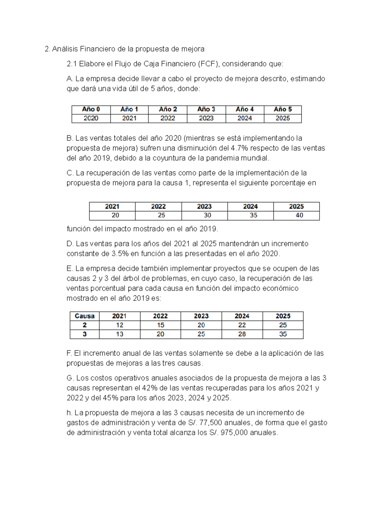Trabajo Final Punto 2 - Análisis Financiero de la propuesta de mejora 2 ...