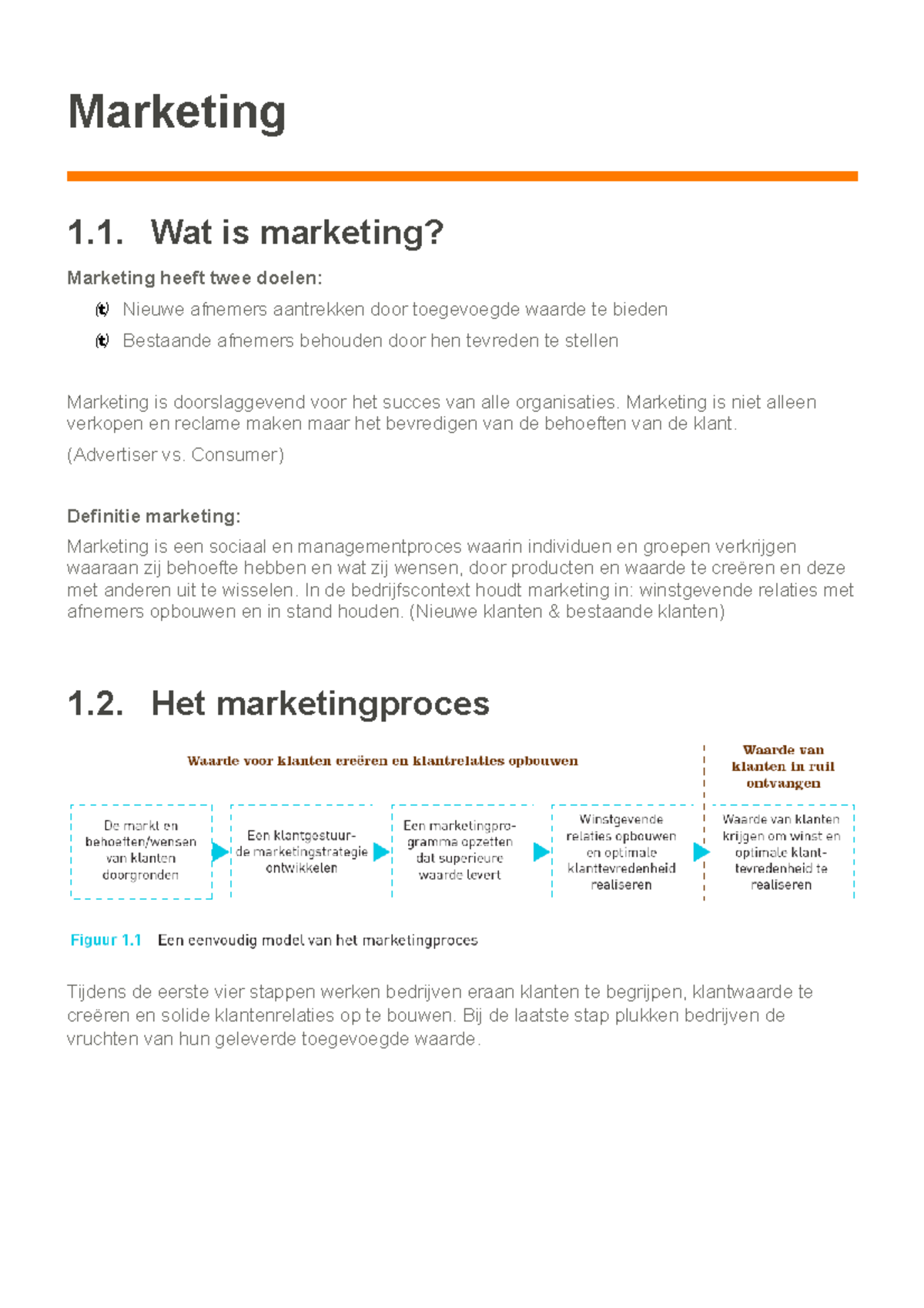 Samenvatting Hoofdstuk 1 - Marketing 1. Wat Is Marketing? Marketing ...