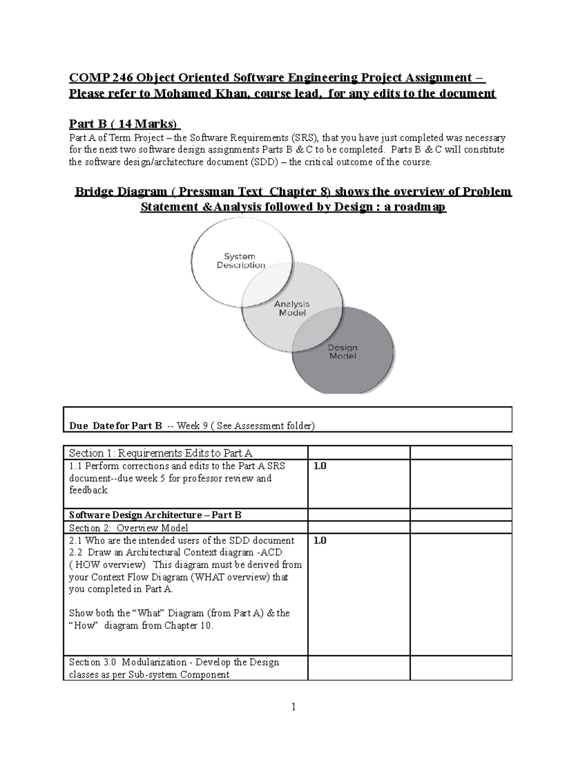 COMP 246 Term Project Part B SDD - COMP 246 Object Oriented Software ...