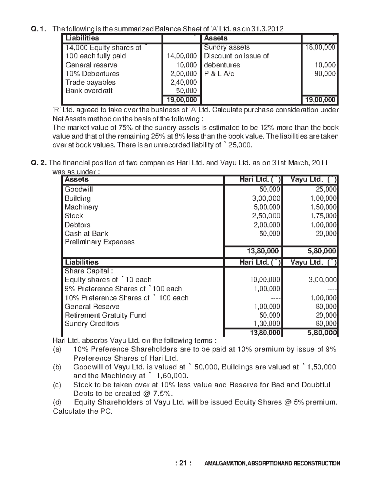 solved-dezurik-corporation-had-the-following-stockholders-chegg