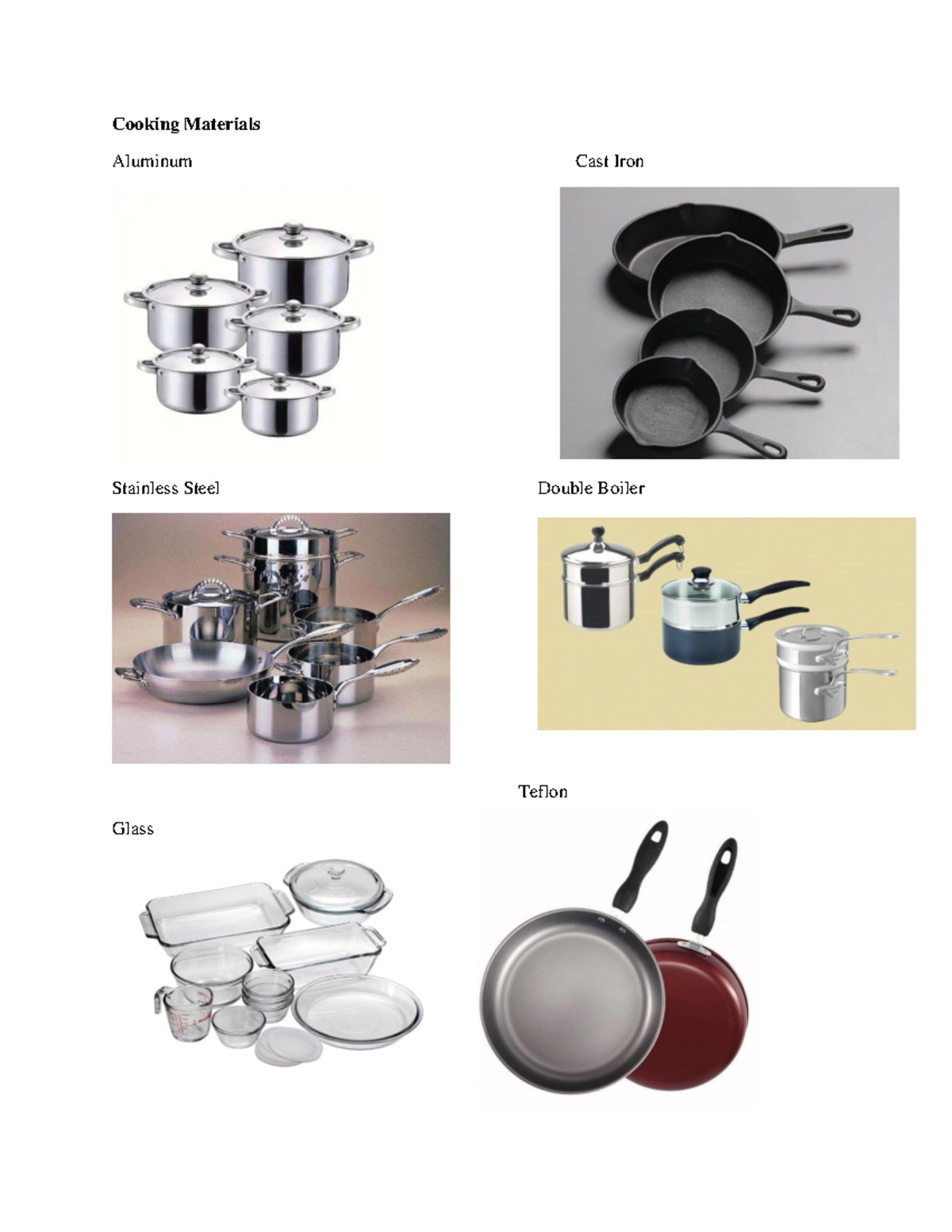 Cooking materials and kitchen tools - Hospitality management - Cooking ...