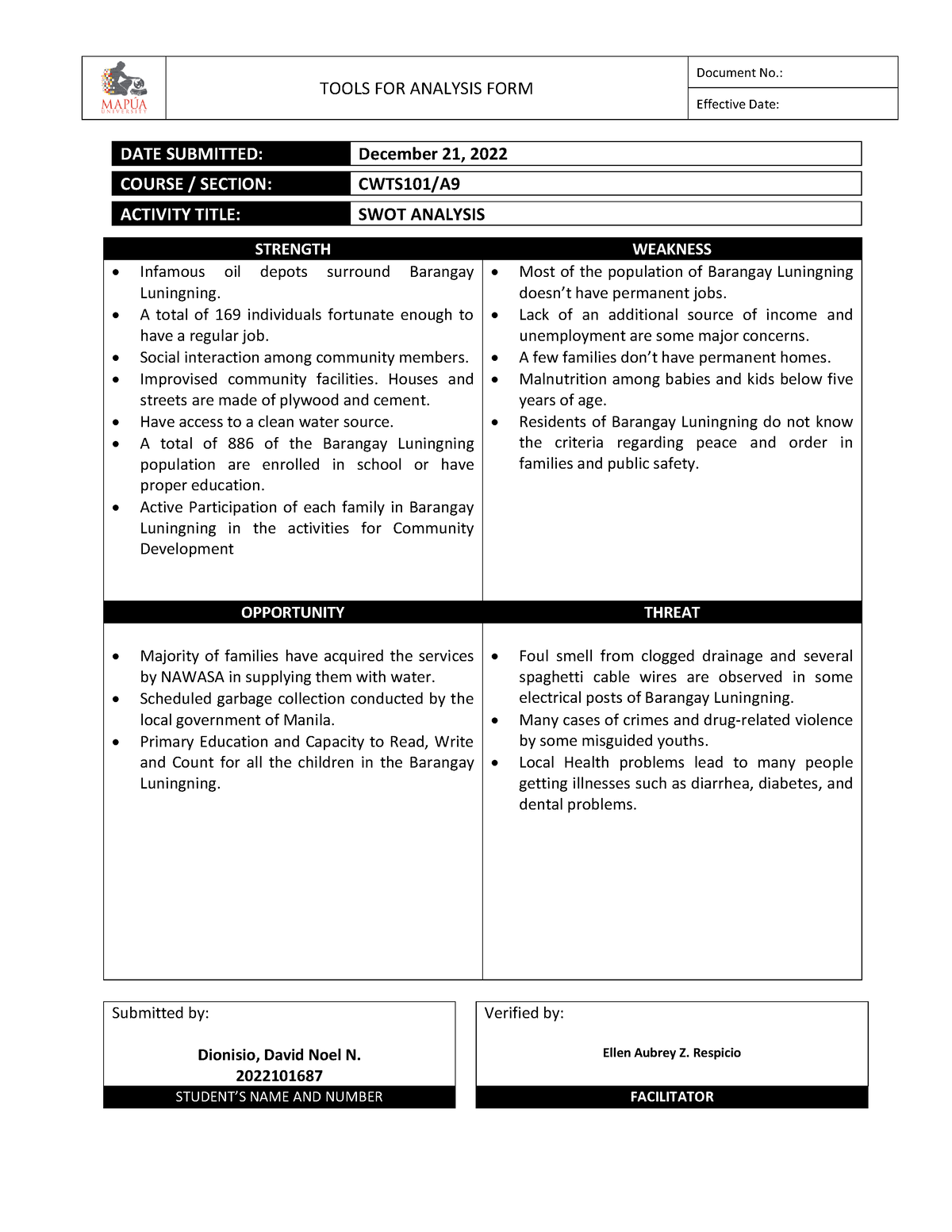 SWOT-Analysis 2 - Assignment In CWTS - TOOLS FOR ANALYSIS FORM Document ...