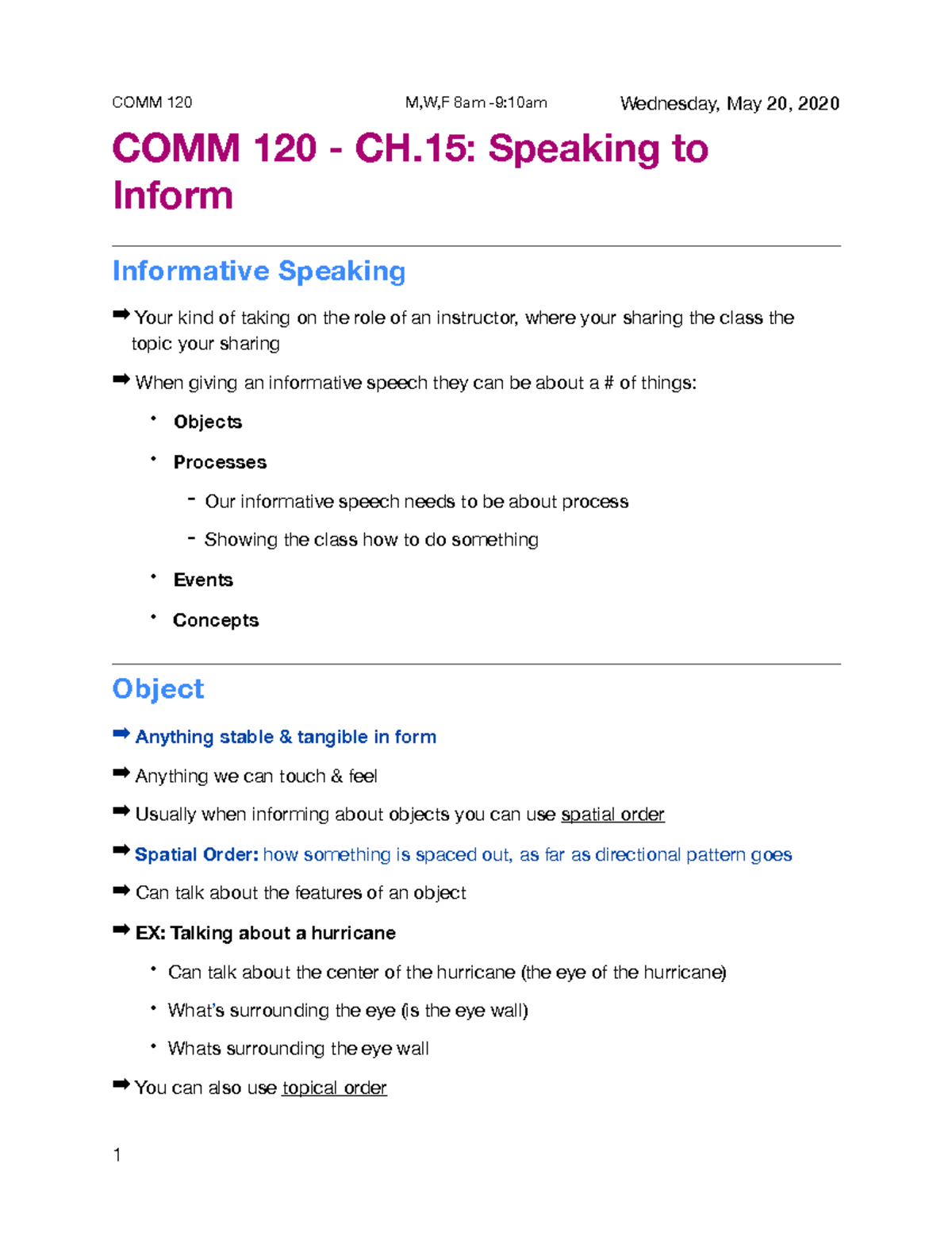 COMM 120 - CH.15 Speaking to Inform Notes - COMM 120 - CH: Speaking to ...