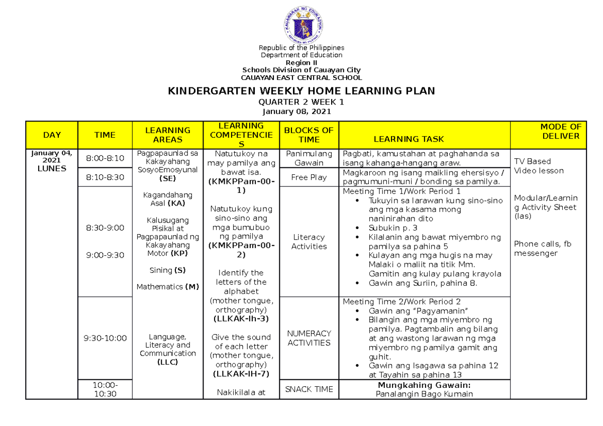 CECS Kindergarten WKLP Week 1 Q1 - Republic of the Philippines ...