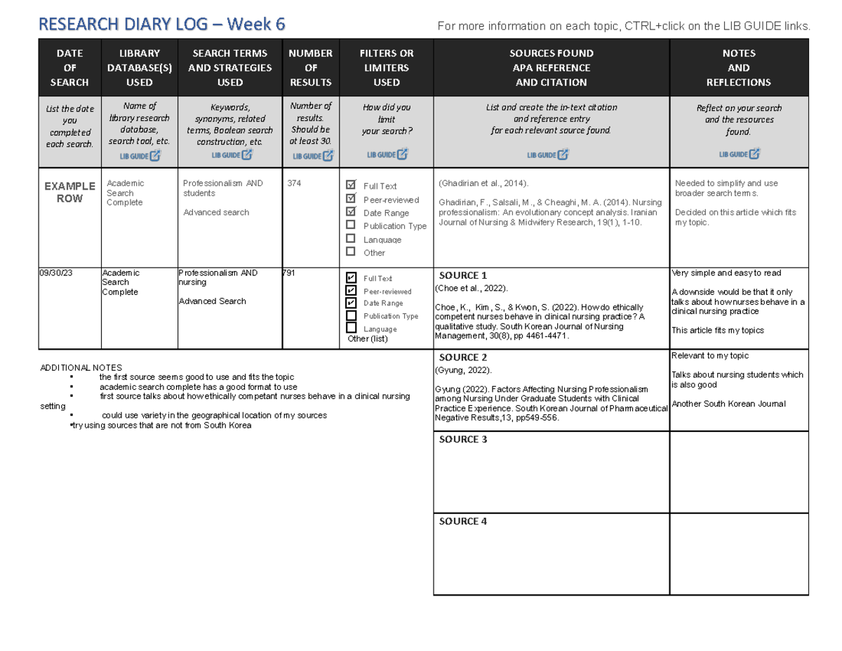 Research Log Assignment - DATE OF SEARCH LIBRARY DATABASE(S) USED ...