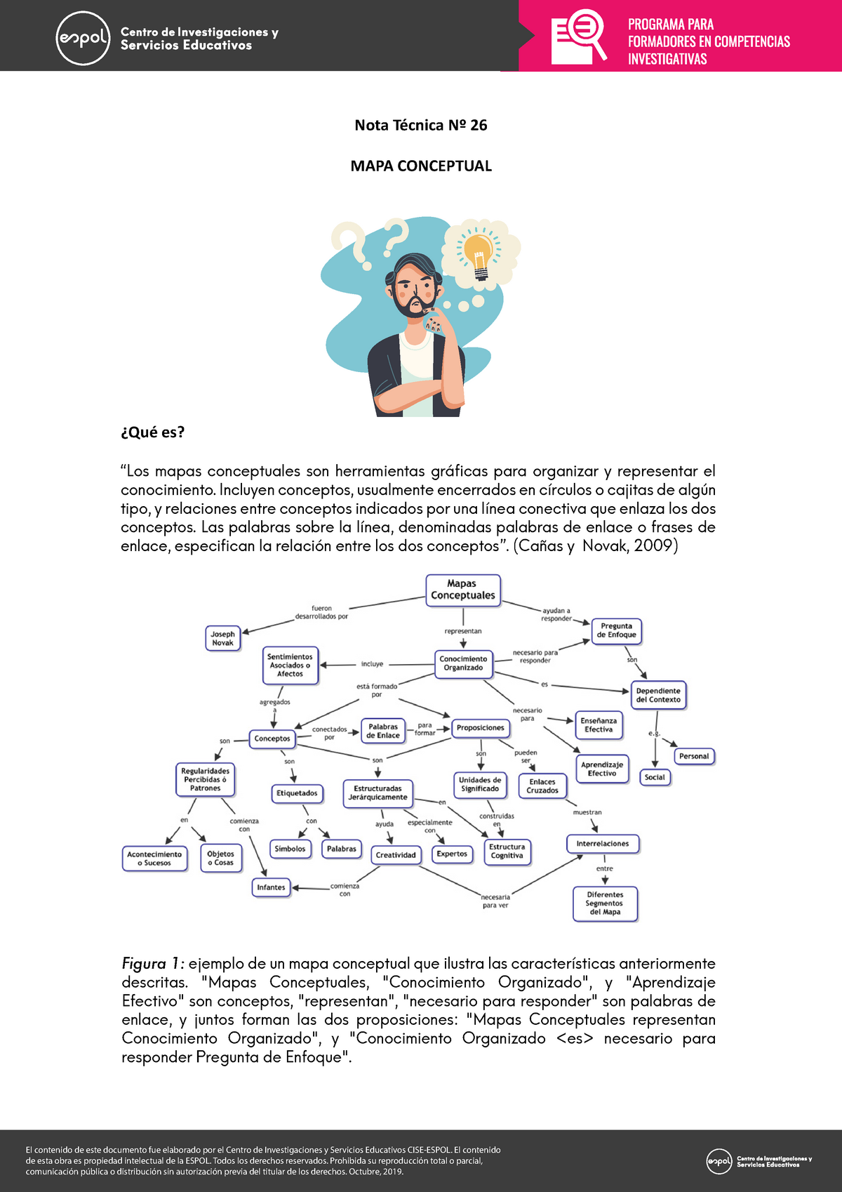 Aprende Como Hacer Mapas Conceptuales Nota T Cnica N Mapa | The Best ...