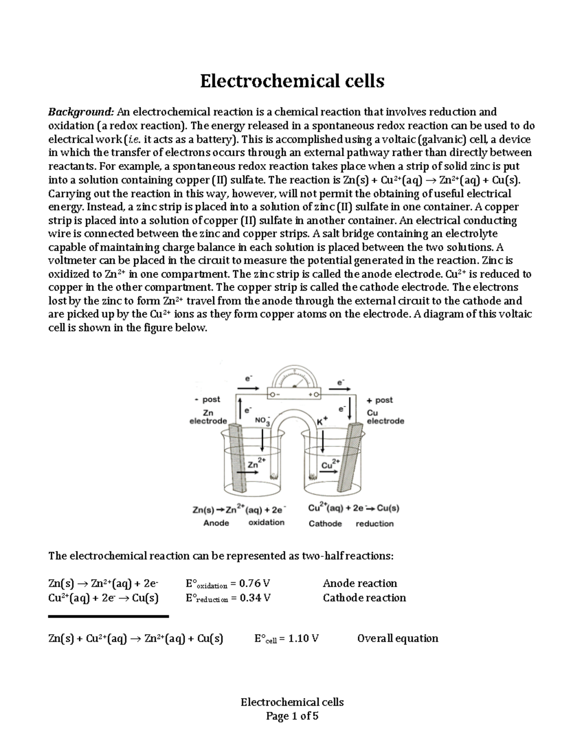 Electrochemical lab Procedure for the electro chemical lab