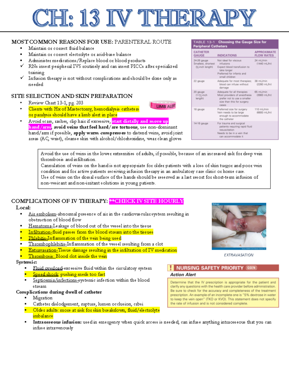 Test #1 - IV Therapy, Blood, TPN PPN - MOST COMMON REASONS FOR USE ...