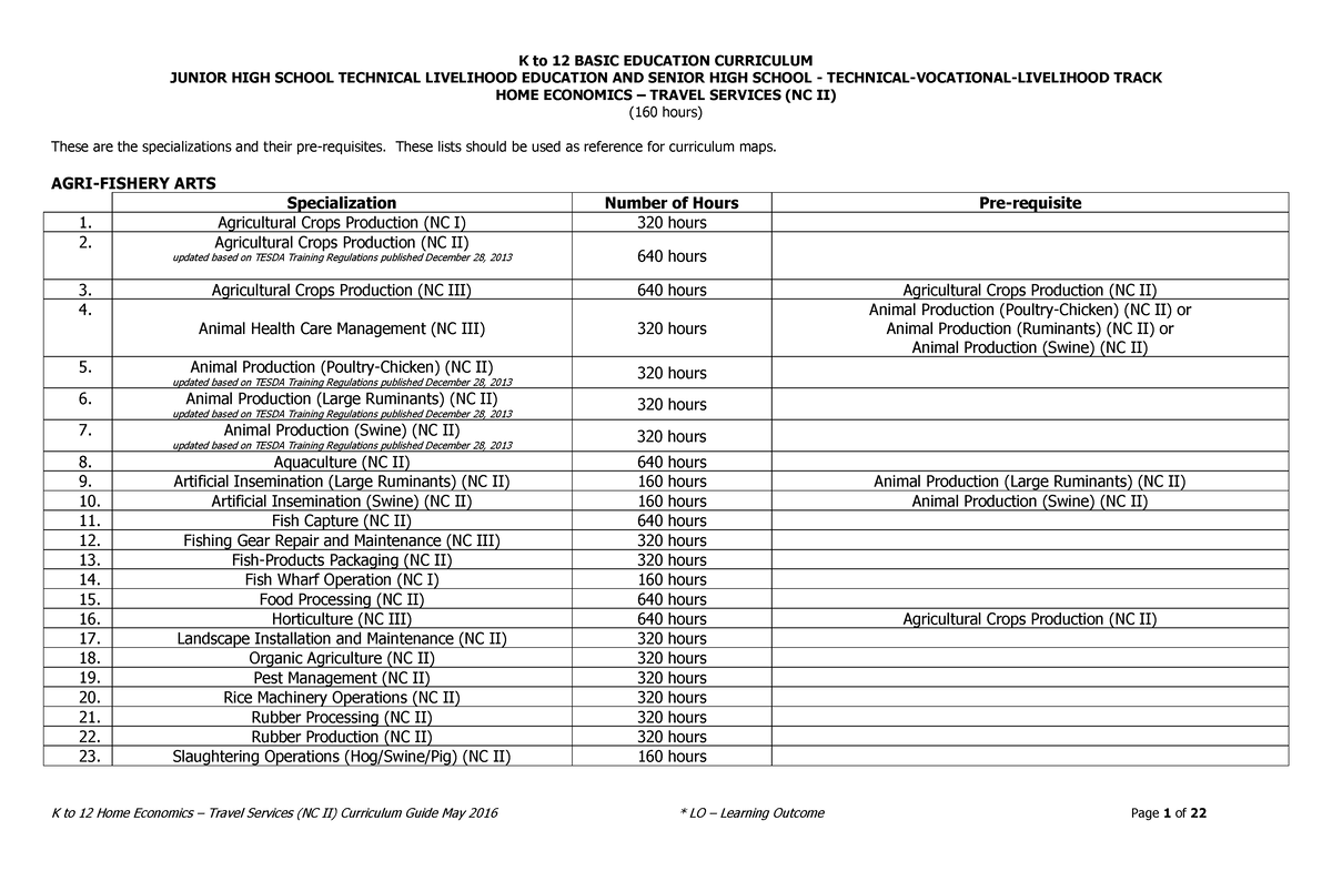 travel services nc ii