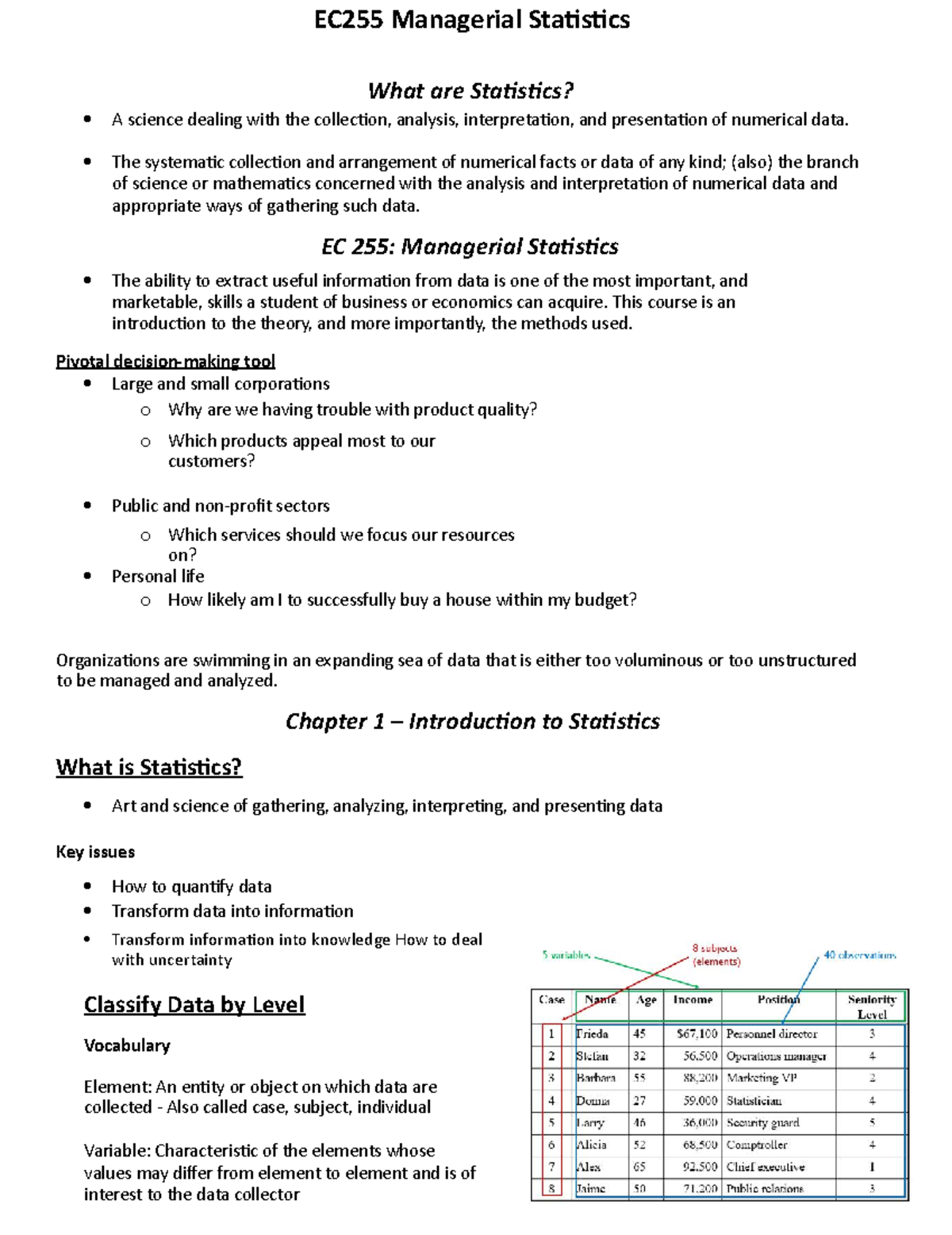 Notes - ntes hi=ai lode - EC255 Managerial Statistics What are ...