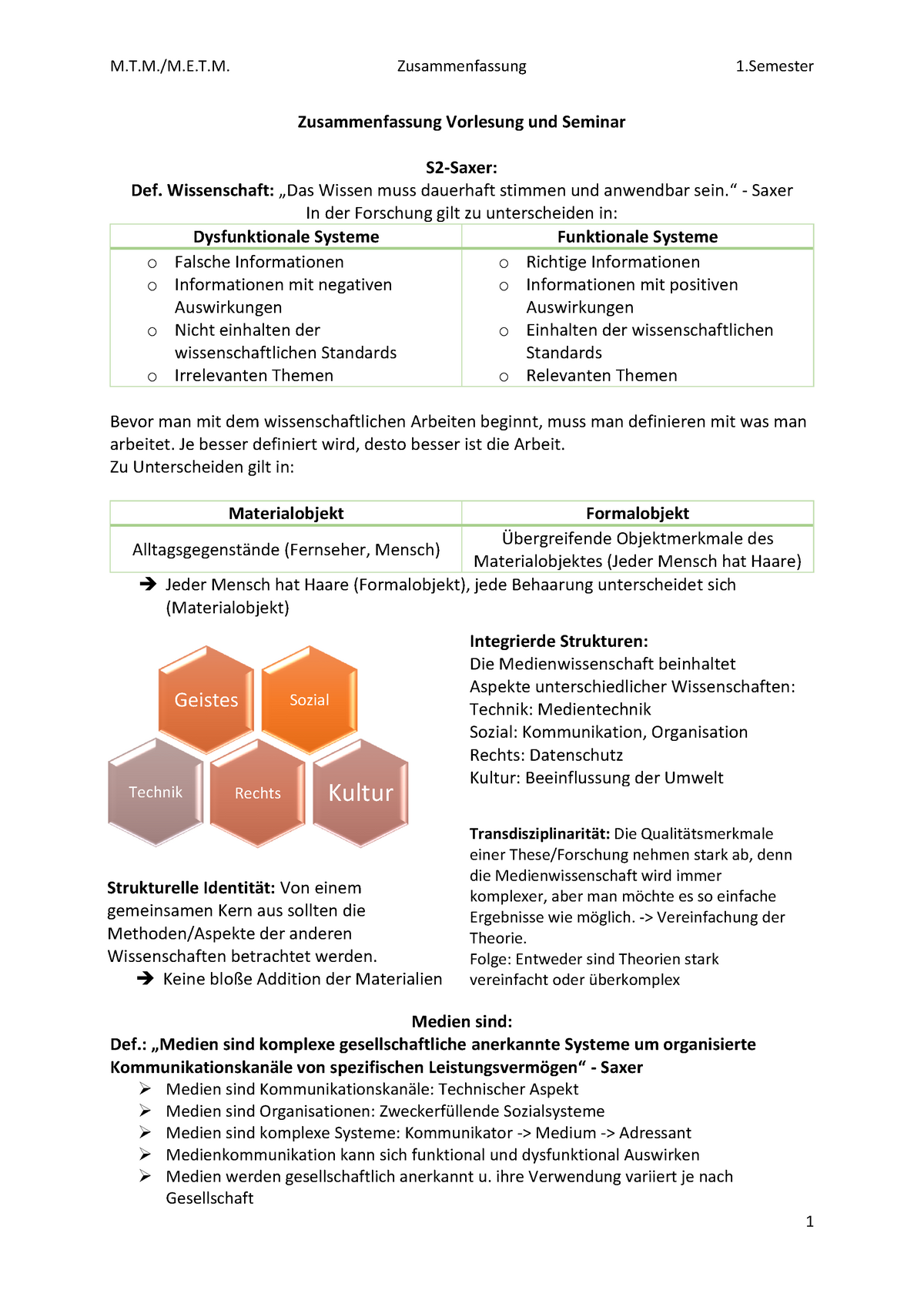 M T M Klausurzusammenfassung Studocu