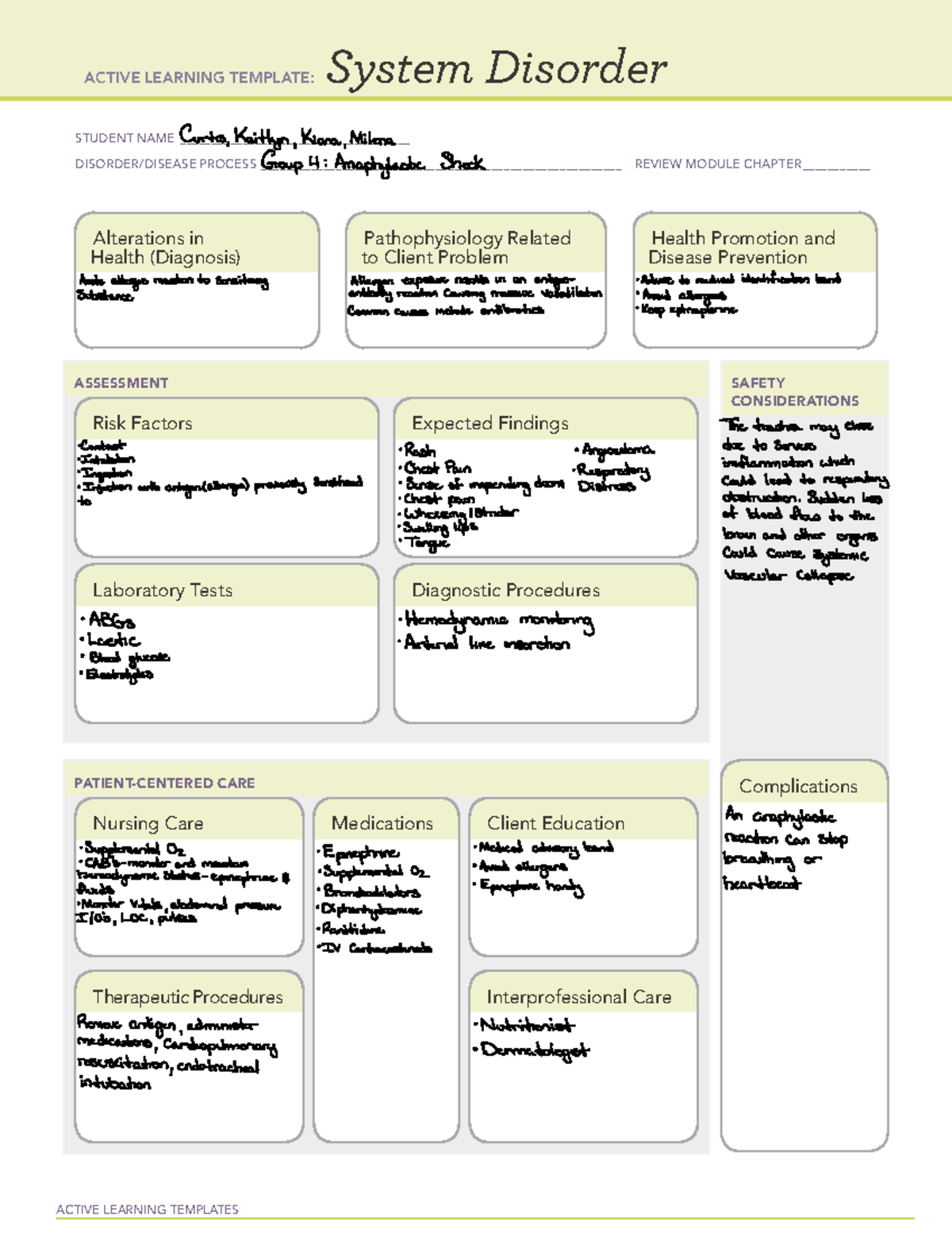 Anaphylactic Shock: System Disorder - ACTIVE LEARNING TEMPLATES System ...