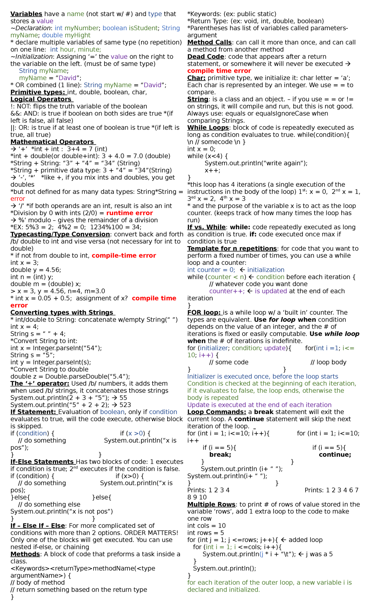 COMP 202 Final Exam Cheat Sheet Variables have a name (not start w
