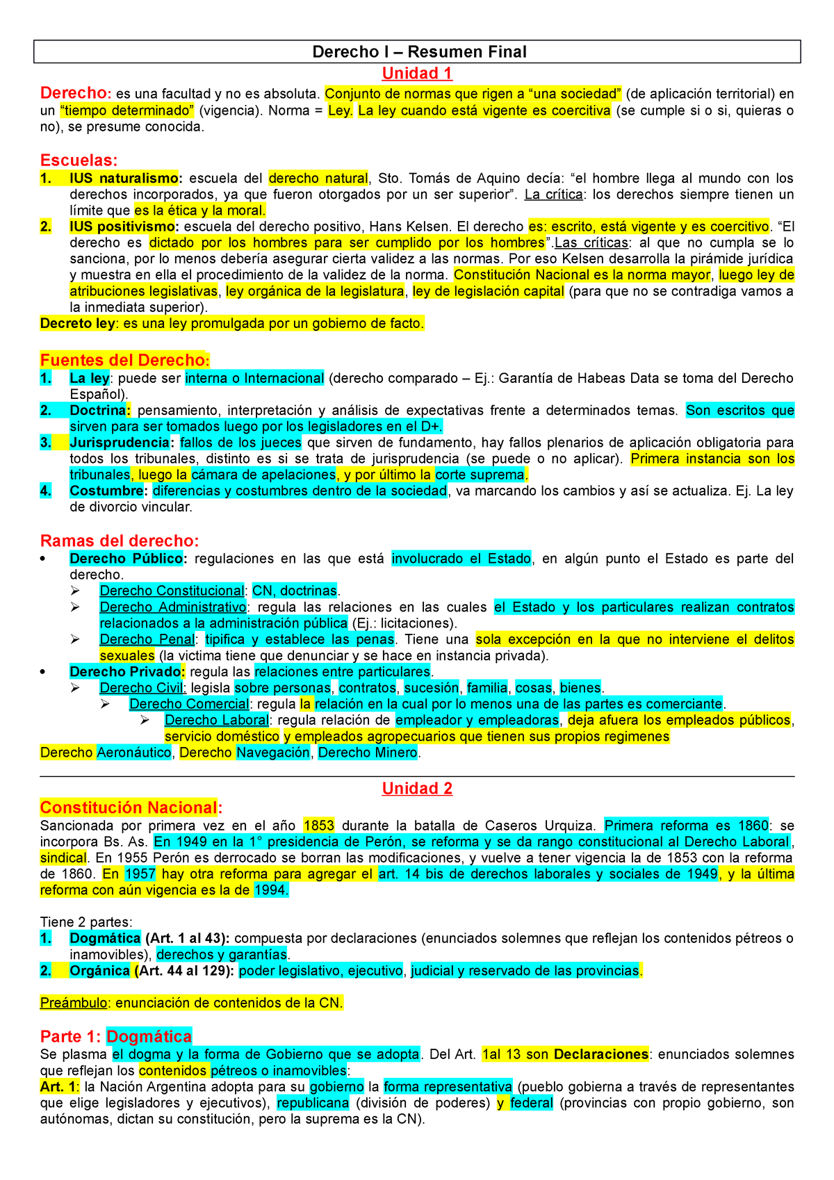 resumen de tesis de derecho