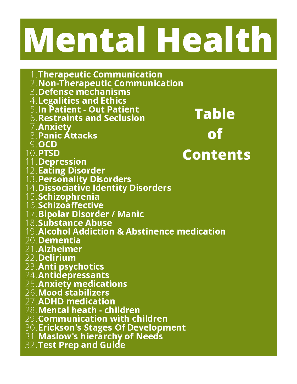 Mental Health Diagnosis Dsm 5 Cheat Sheet Printable