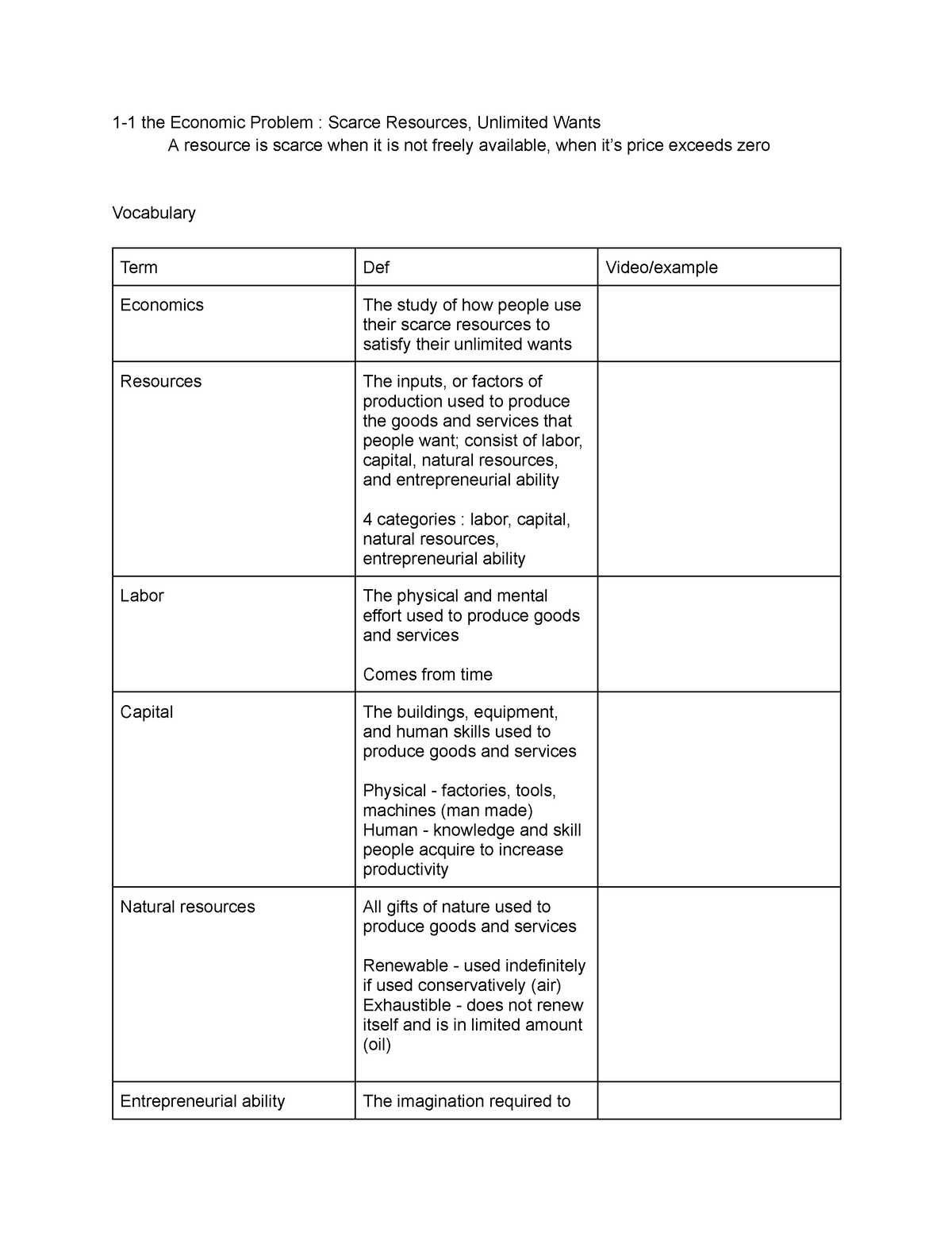 aplia homework the art and science of economic analysis