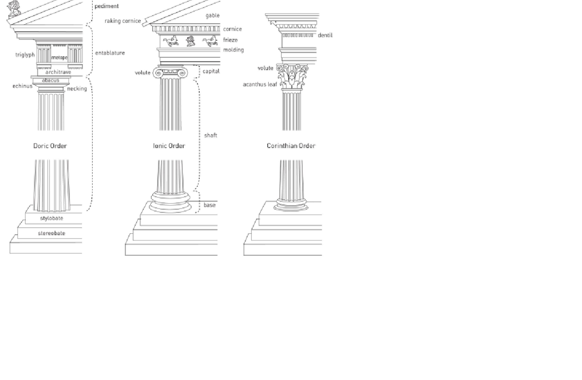 Ale 2020 ReviewerVisuals PARTS OF A GREEK COLUMN INTERCOLUMNIATION
