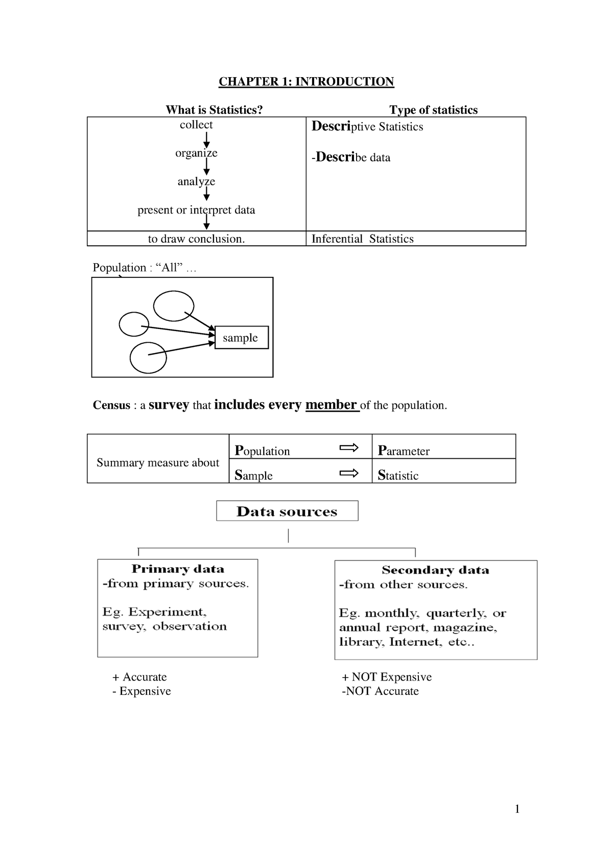 chapter-1-notes-for-sta-chapter-1-introduction-what-is-statistics