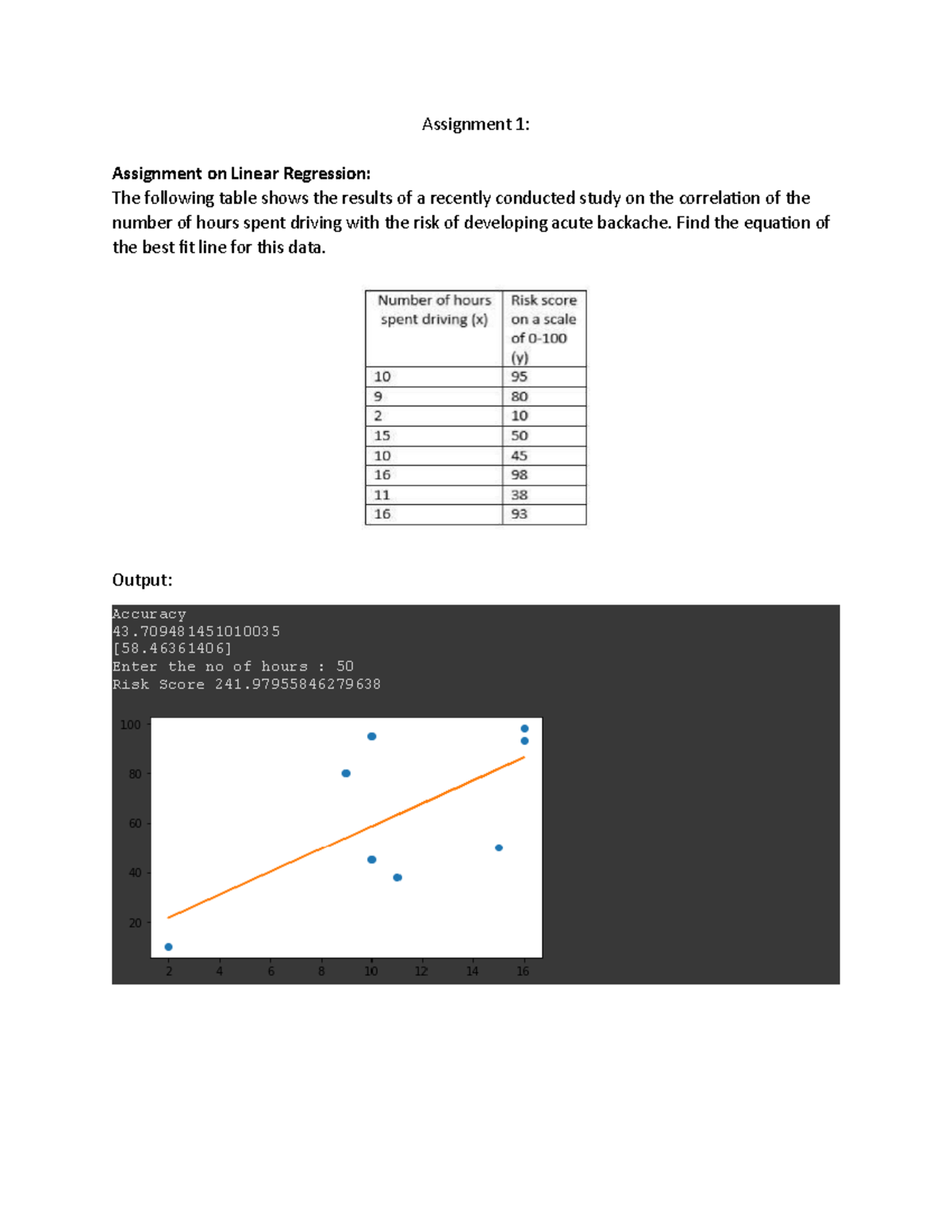 sppu computer graphics lab assignment