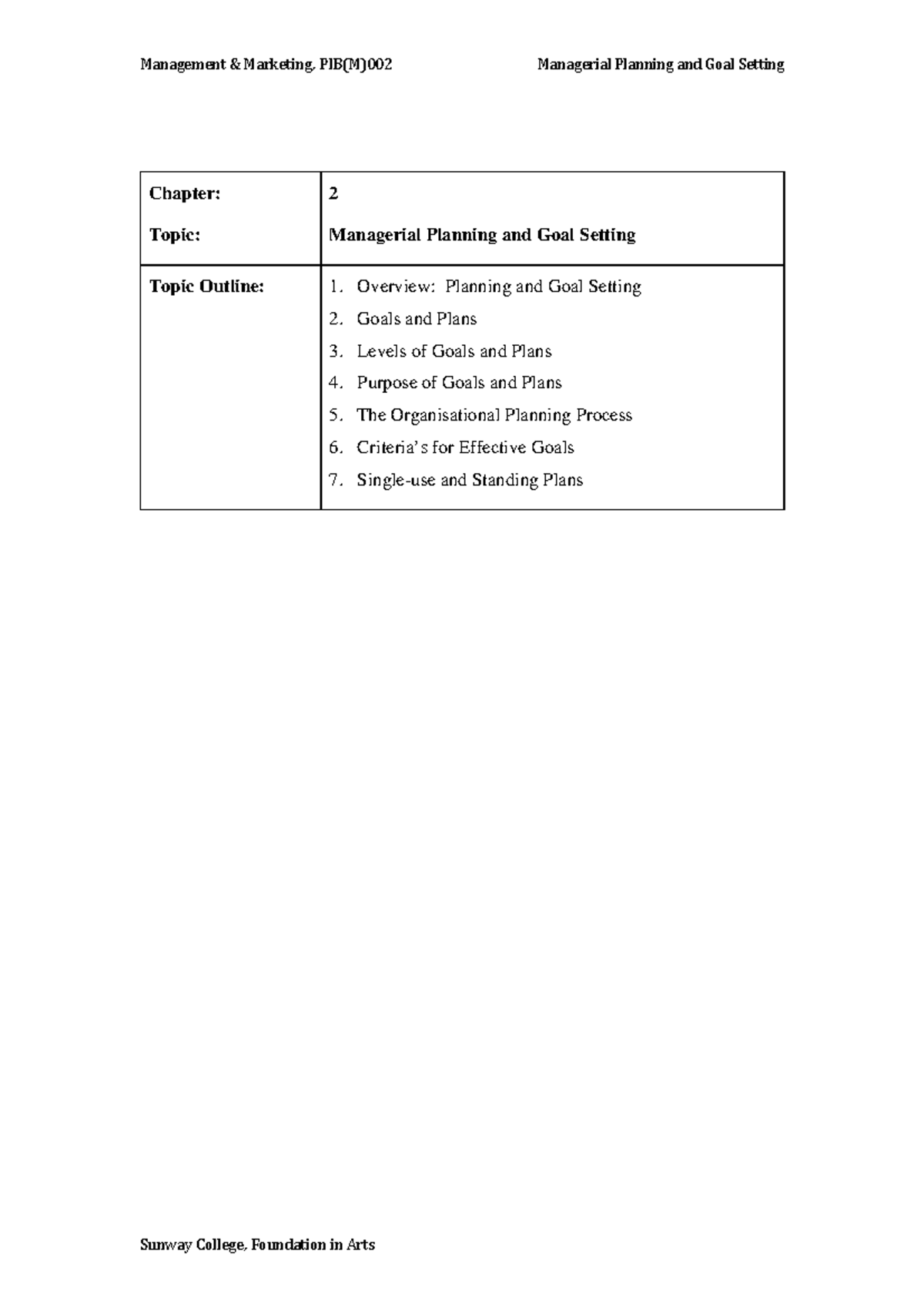 Mgmt Chapter 2 Managerial Planning and Goal Setting - Business ...