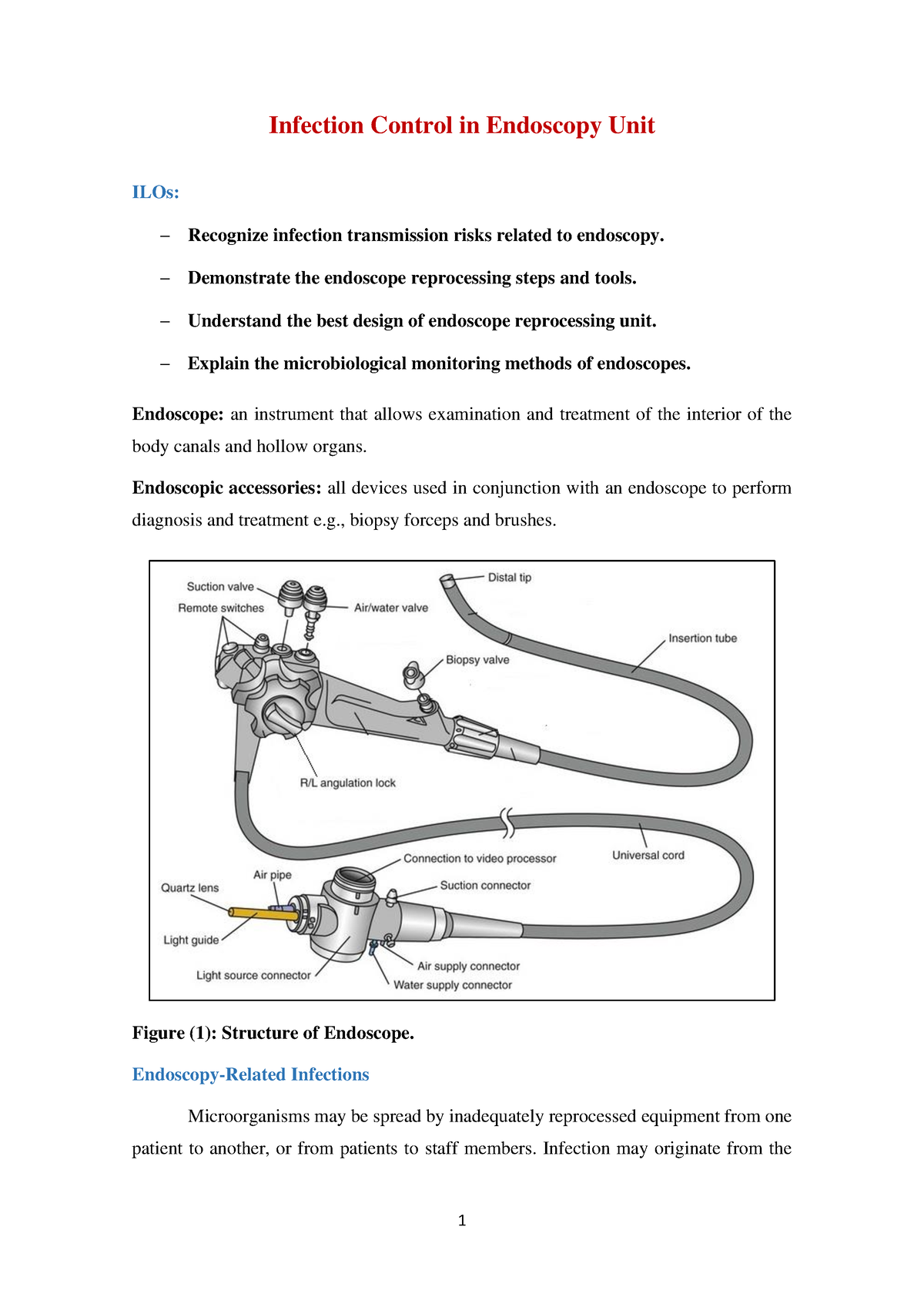 Endoscope microbiology Infection Control in Endoscopy Unit ILOs − Recognize infection Studocu