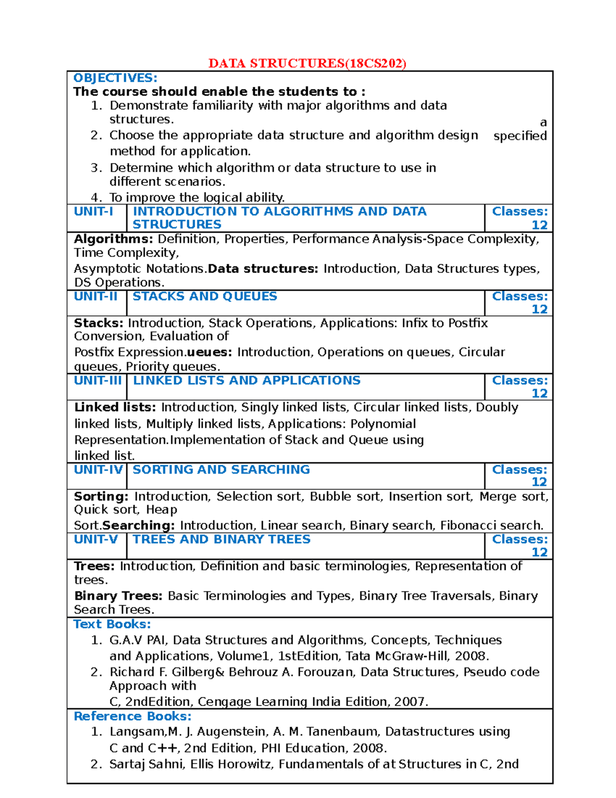 DATA Structure notes - Enough to prepare - DATA STRUCTURES(18CS202 ... image.