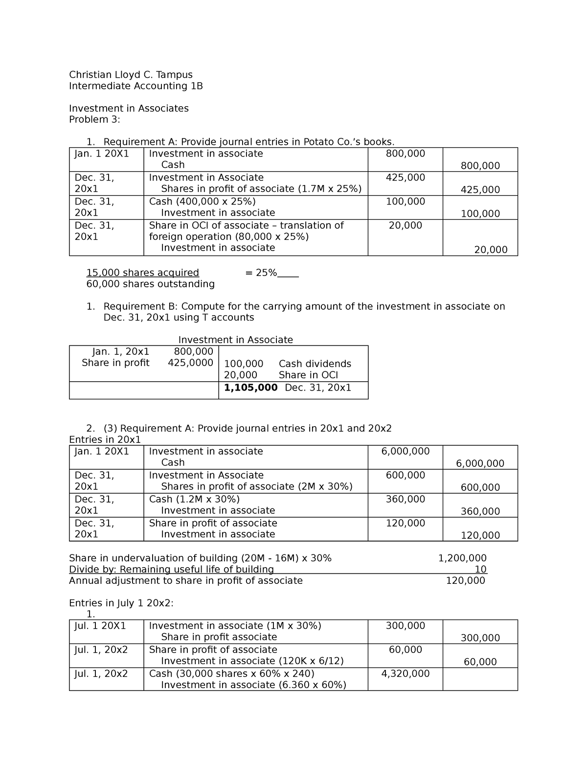 accounting 1b assignment answers