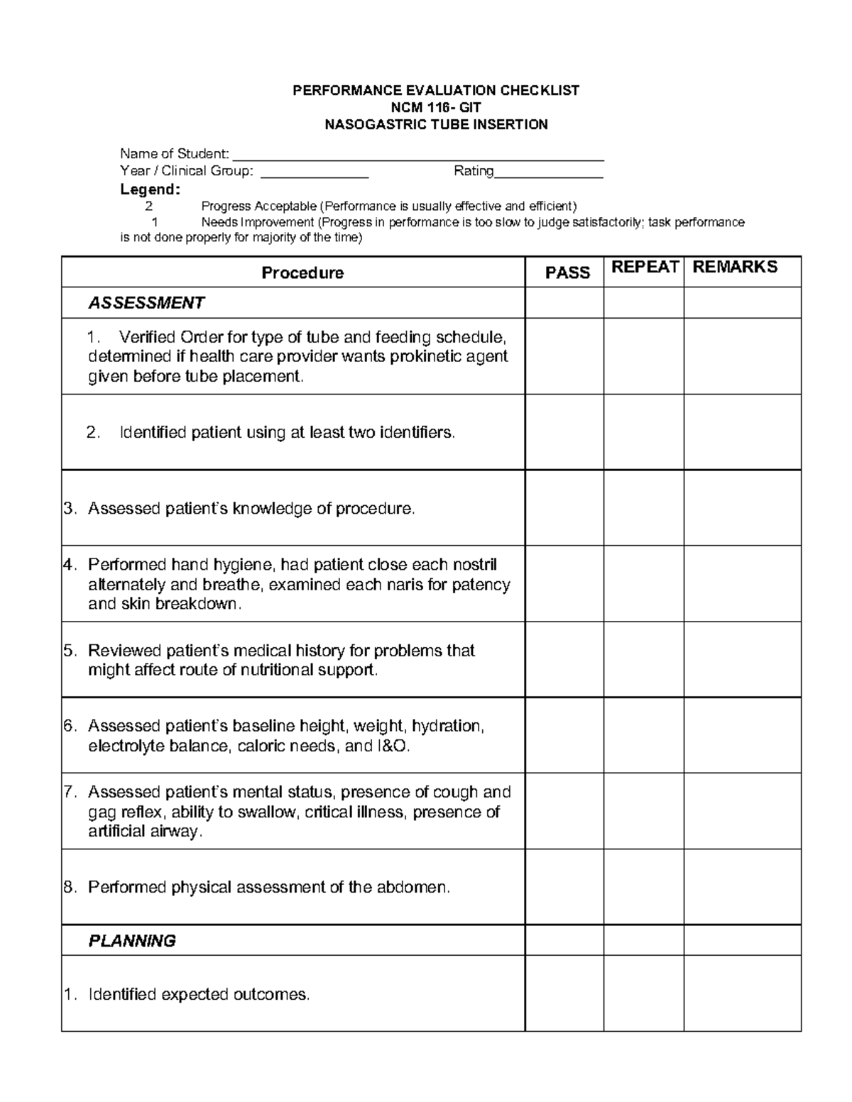 01a Ngt Procedure - Con - Performance Evaluation Checklist Ncm 116- Git 