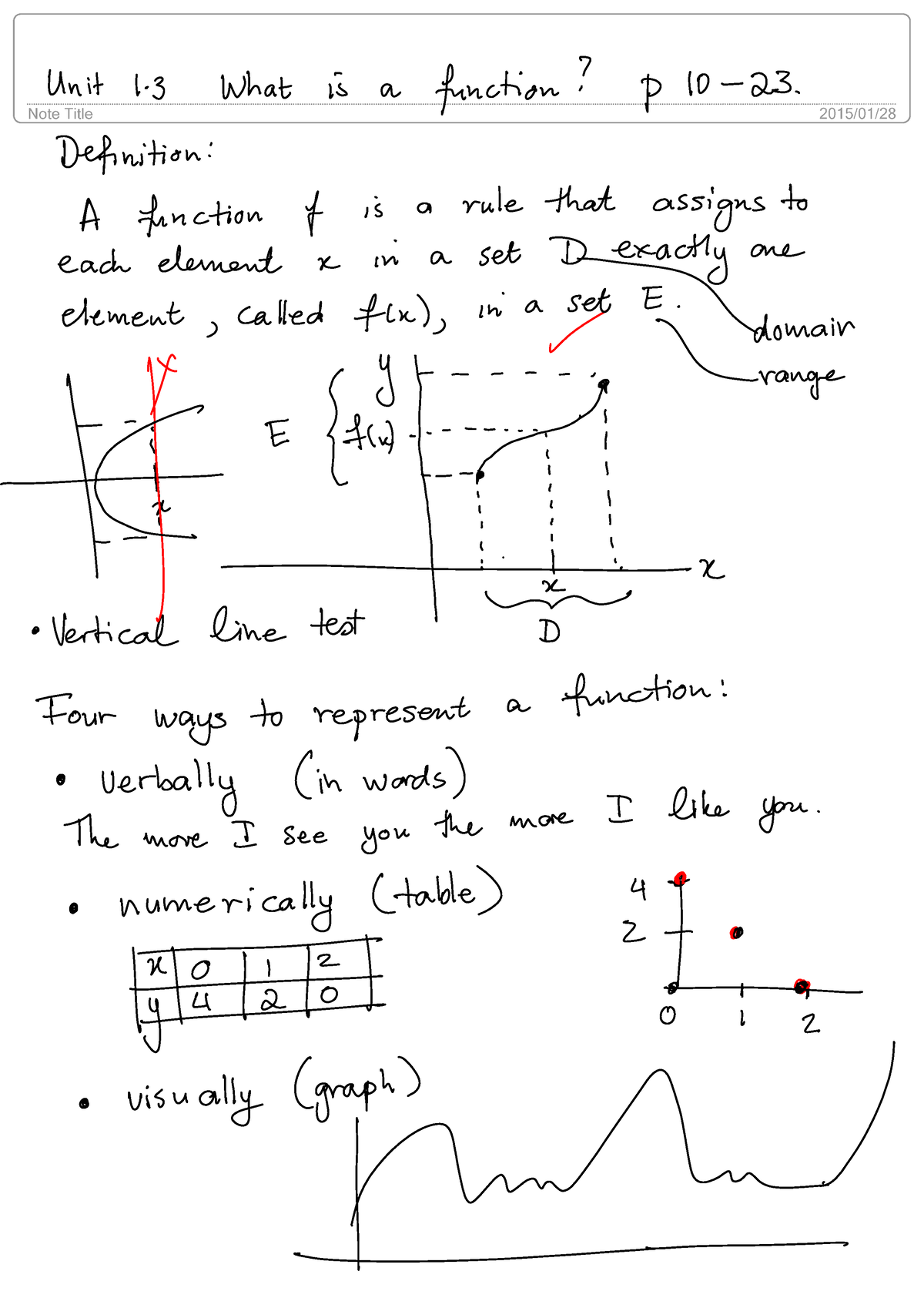 evaluating-functions-storyboard-by-jeremie77664