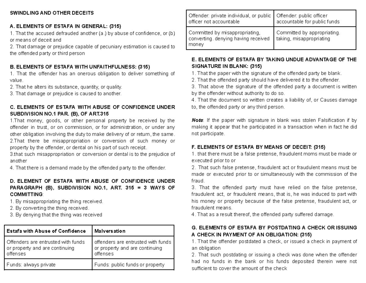 Art - articles in book 2 - SWINDLING AND OTHER DECEITS A. ELEMENTS OF ...