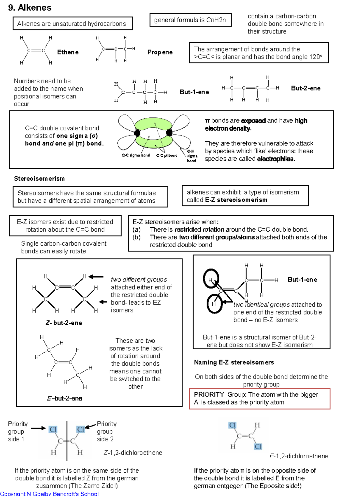 Mod 2 revision guide 9 - alkenes - 9. Alkenes - Studocu