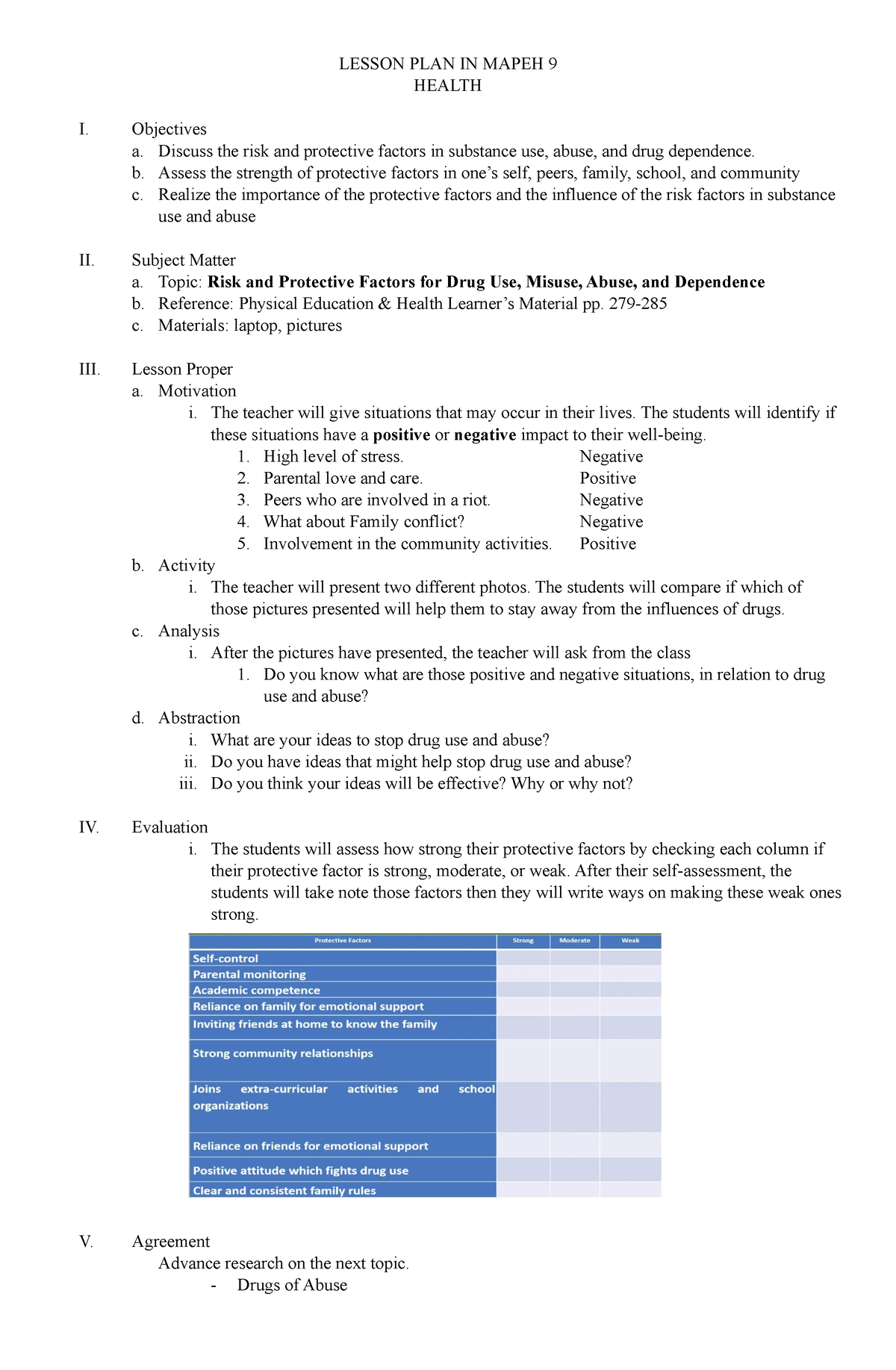 Lp Q2 L2 Health - Non - LESSON PLAN IN MAPEH 9 HEALTH I. Objectives A ...