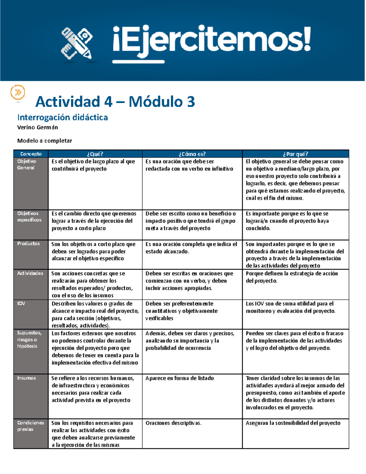 API N3 (IGNORAR PREMIUM) - Actividad 4 – Módulo 3 Interrogación ...