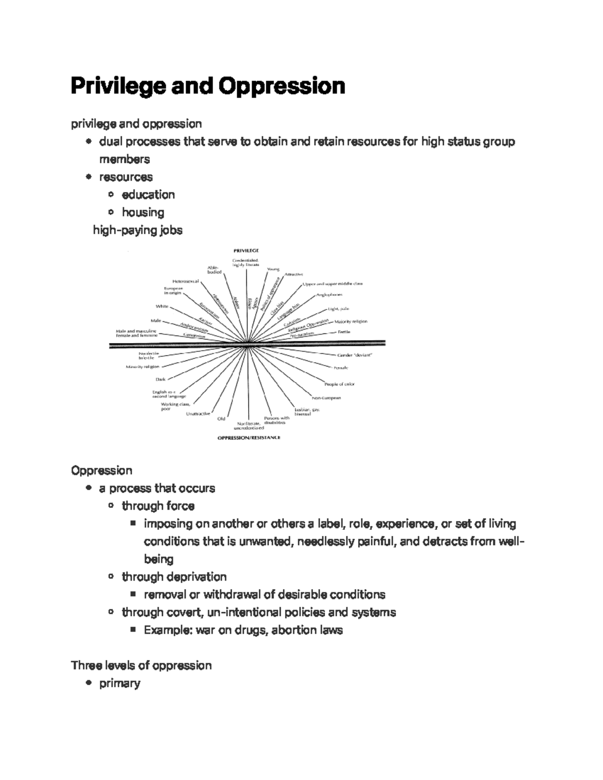 Privilege And Oppression - P R I V I L E G E A N D O P P Re S S I O N ...