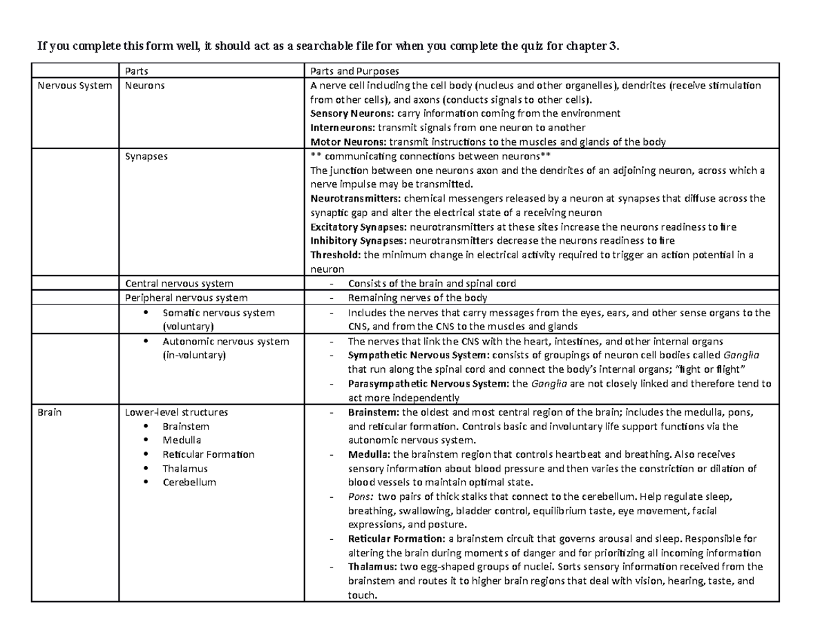 Health Psych Chapter 3 Notes - If You Complete This Form Well, It ...