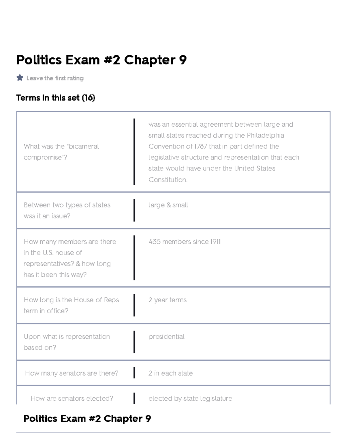 Politics Exam #2 Chapter 9 Flashcards Quizlet - Politics Exam #2 ...