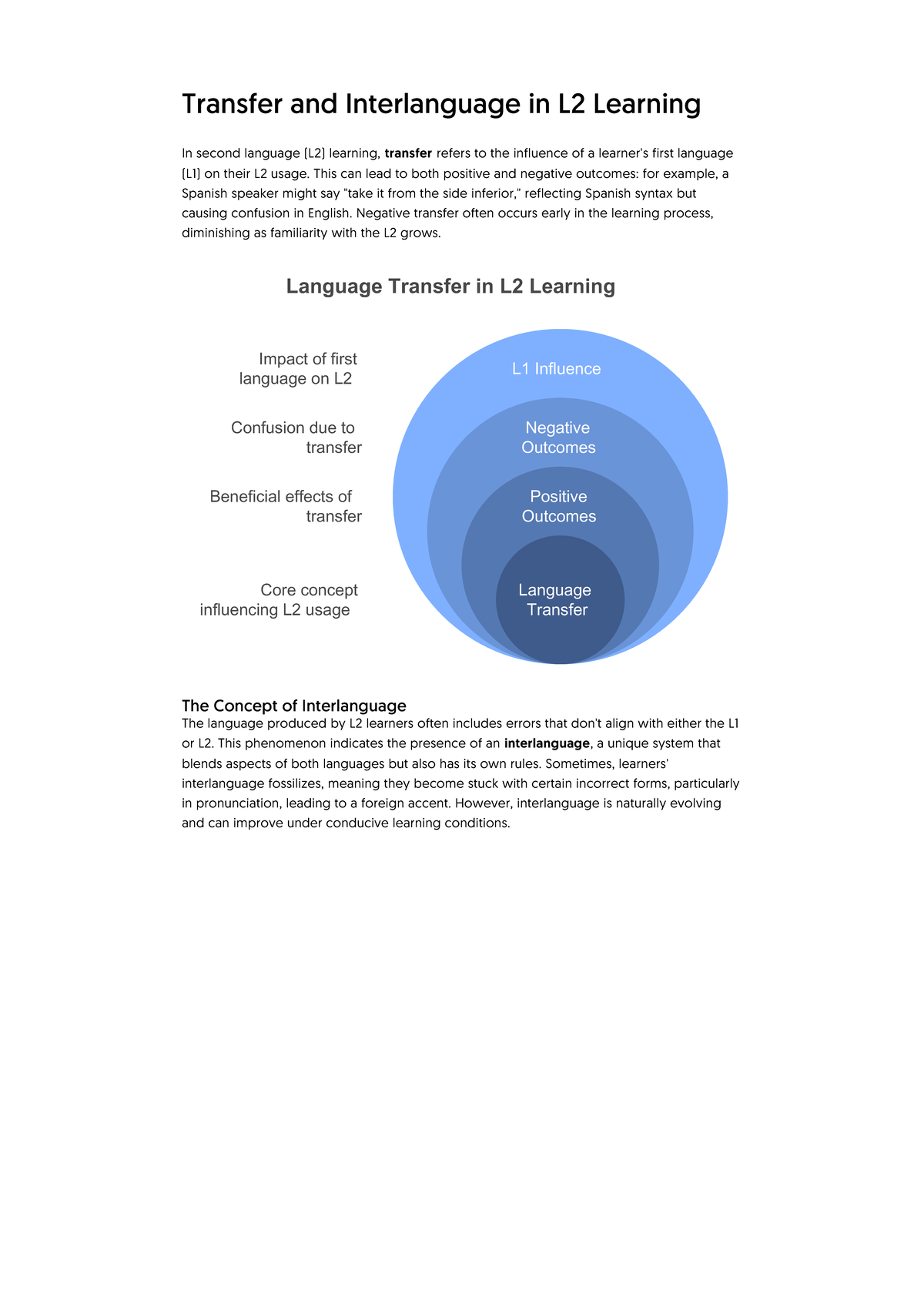 Resume l1 on l2 - Transfer and Interlanguage in L2 Learning In second ...