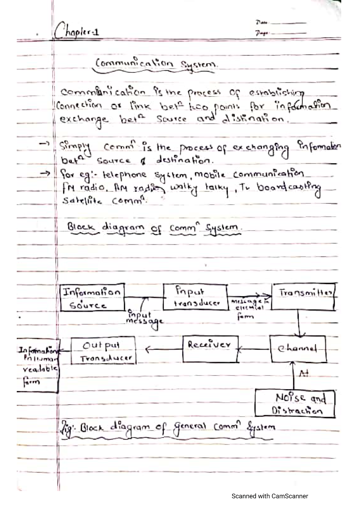 Cs - sdfghj - IT syllabus - TU - Studocu