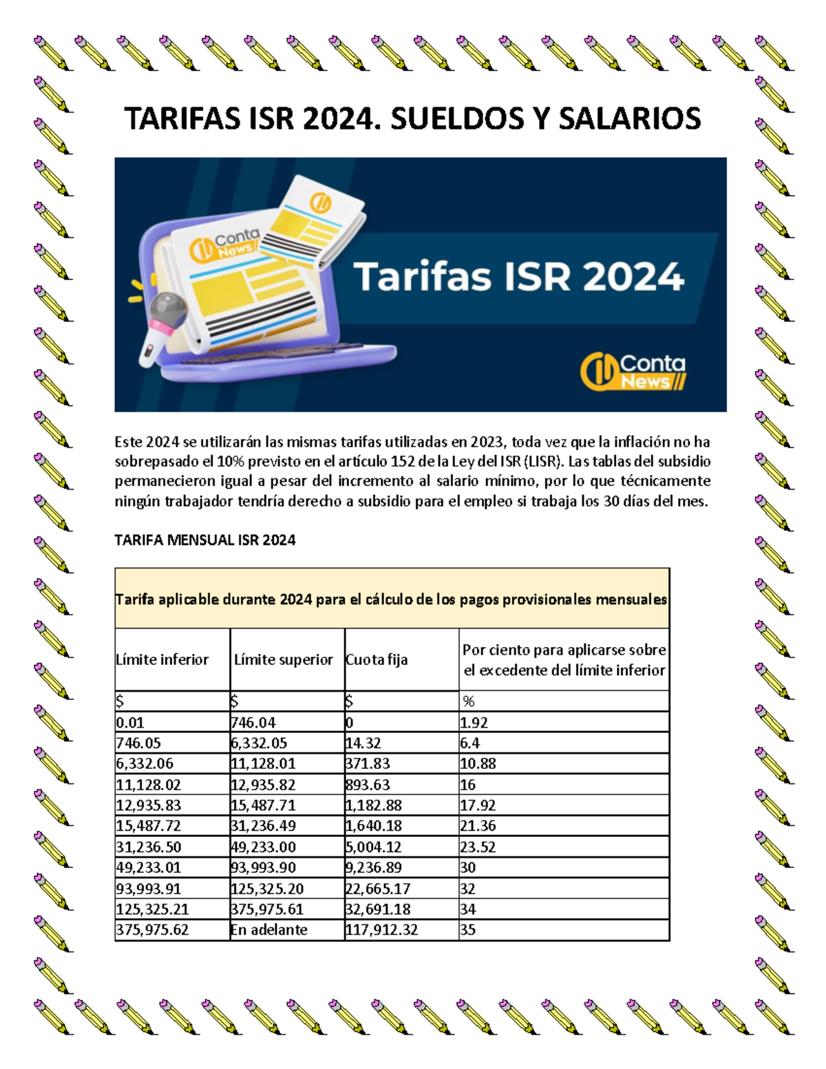 Tarifas ISR 2024 1 - espero te ayude - TARIFAS ISR 2024. SUELDOS Y ...