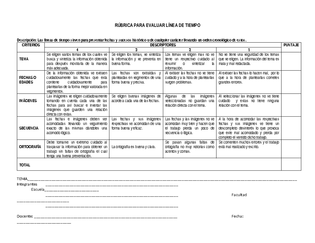 Rubrica PARA Evaluar Linea DE Tiempo 1 - Tagged - RÚBRICA PARA EVALUAR
