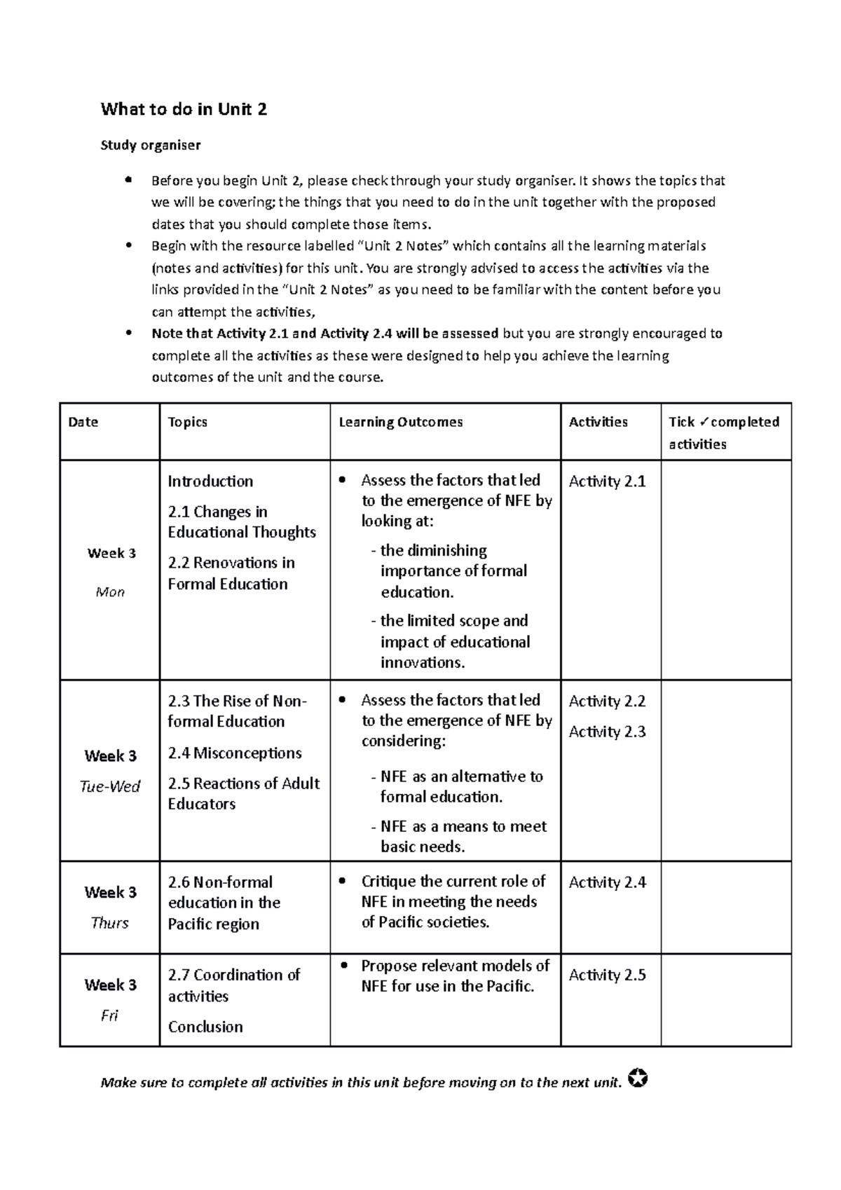What to do in Unit 2 - Unit 2 - What to do in Unit 2 Study organiser ...