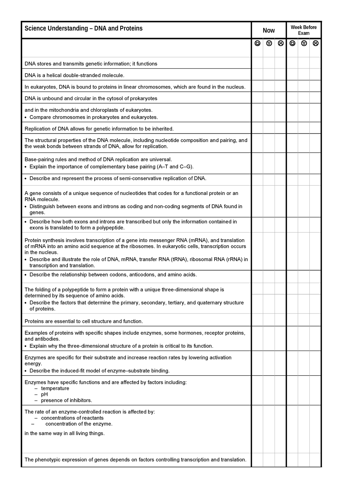 DNA and Proteins Checklist - Science Understanding – DNA and Proteins ...