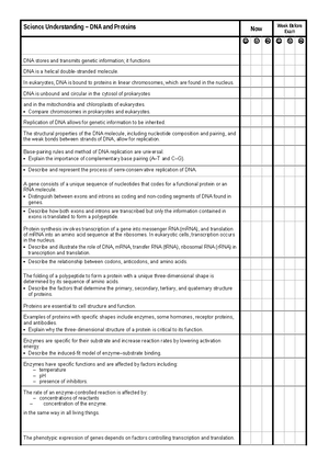 Practical report osmosis - Stage 1 Biology (Year 11) SACE ID:163373H ...