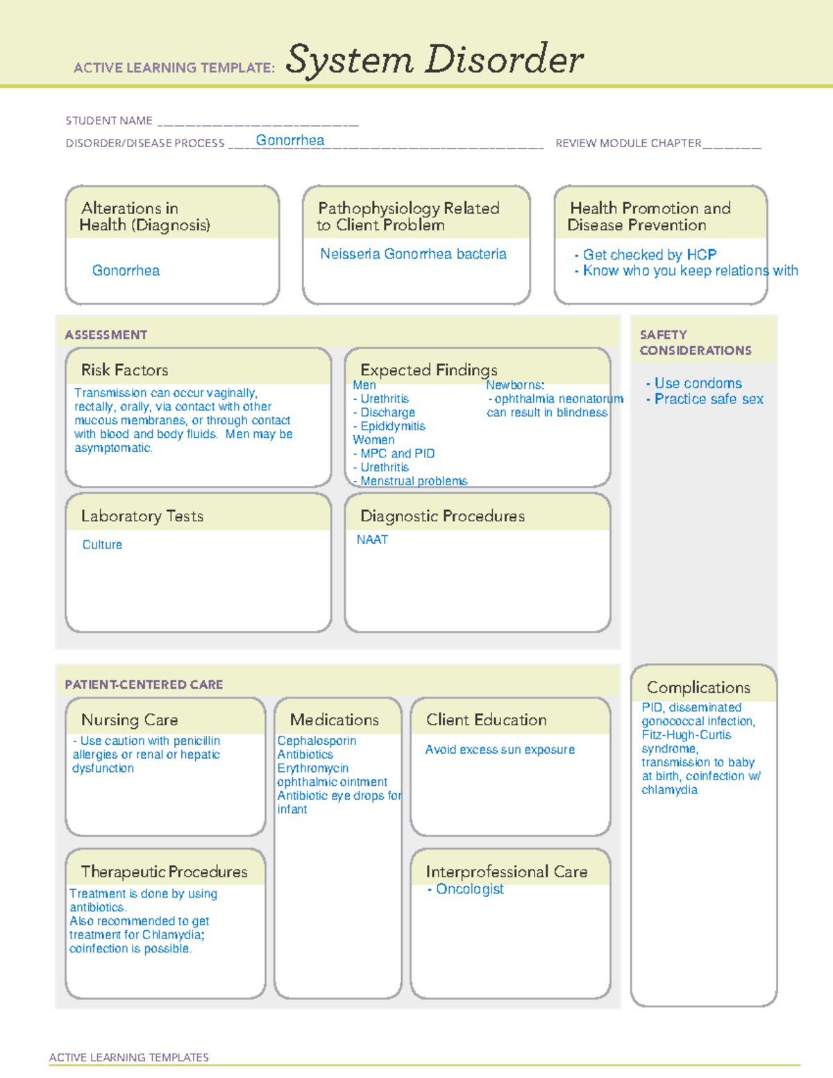 Syphilis System Disorder Template 2023 Template Printable