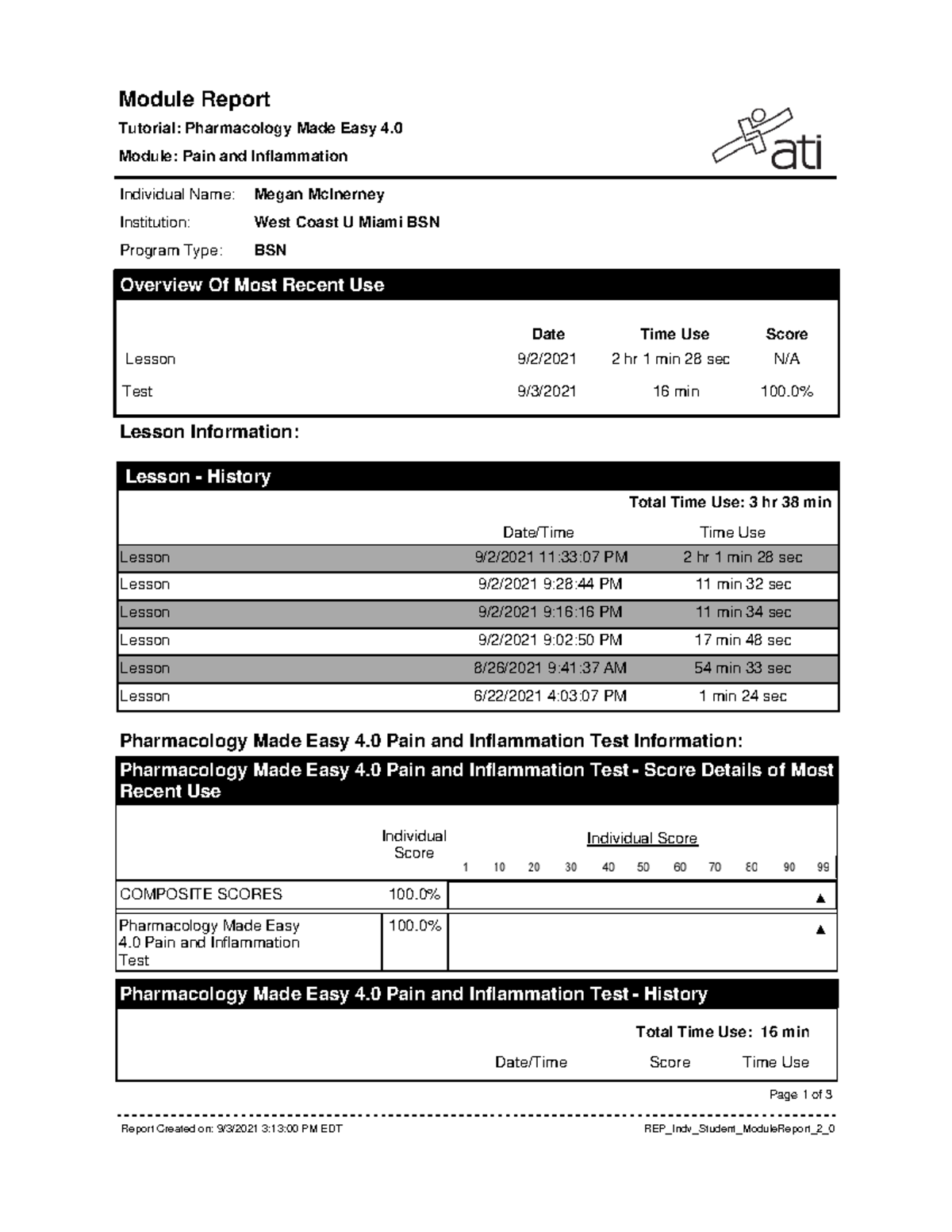 Pain and Inflammation Module Report Tutorial Pharmacology Made Easy