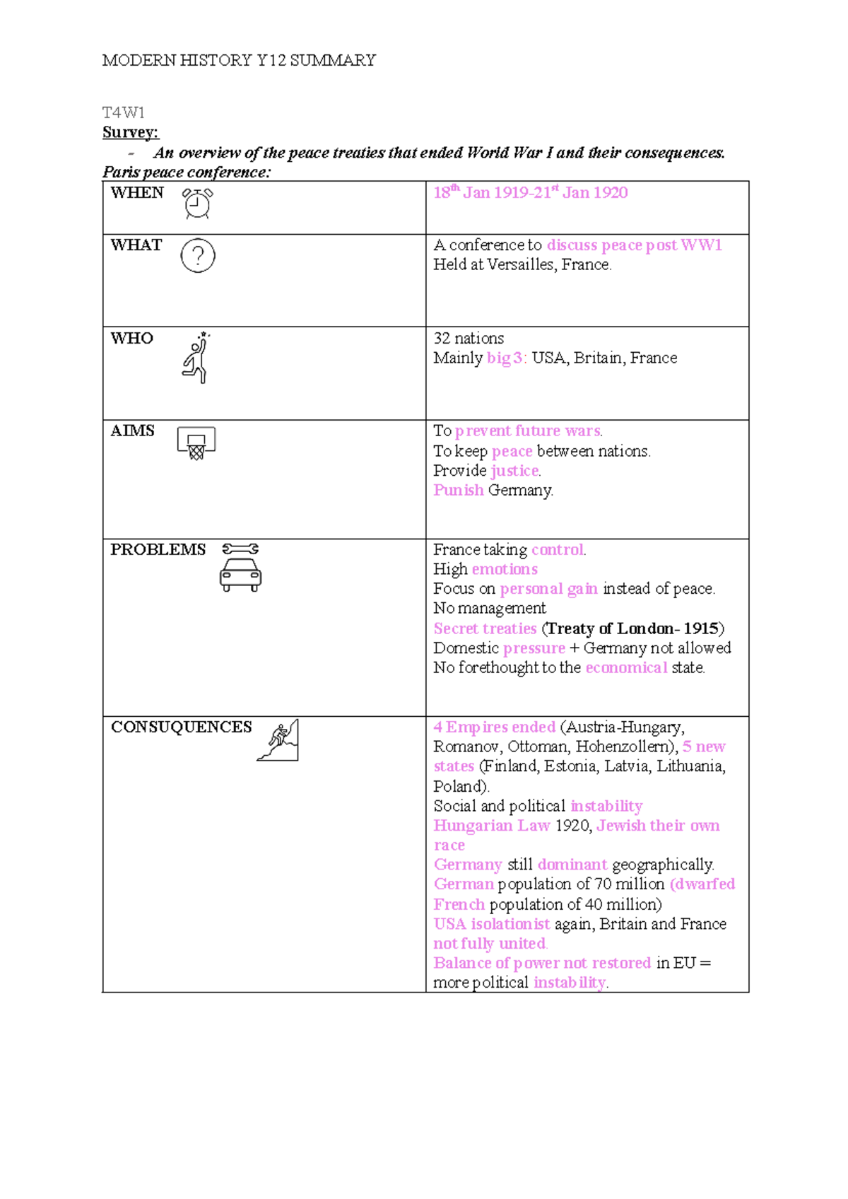 T4-mod-summary - good - T4W Survey: An overview of the peace treaties ...