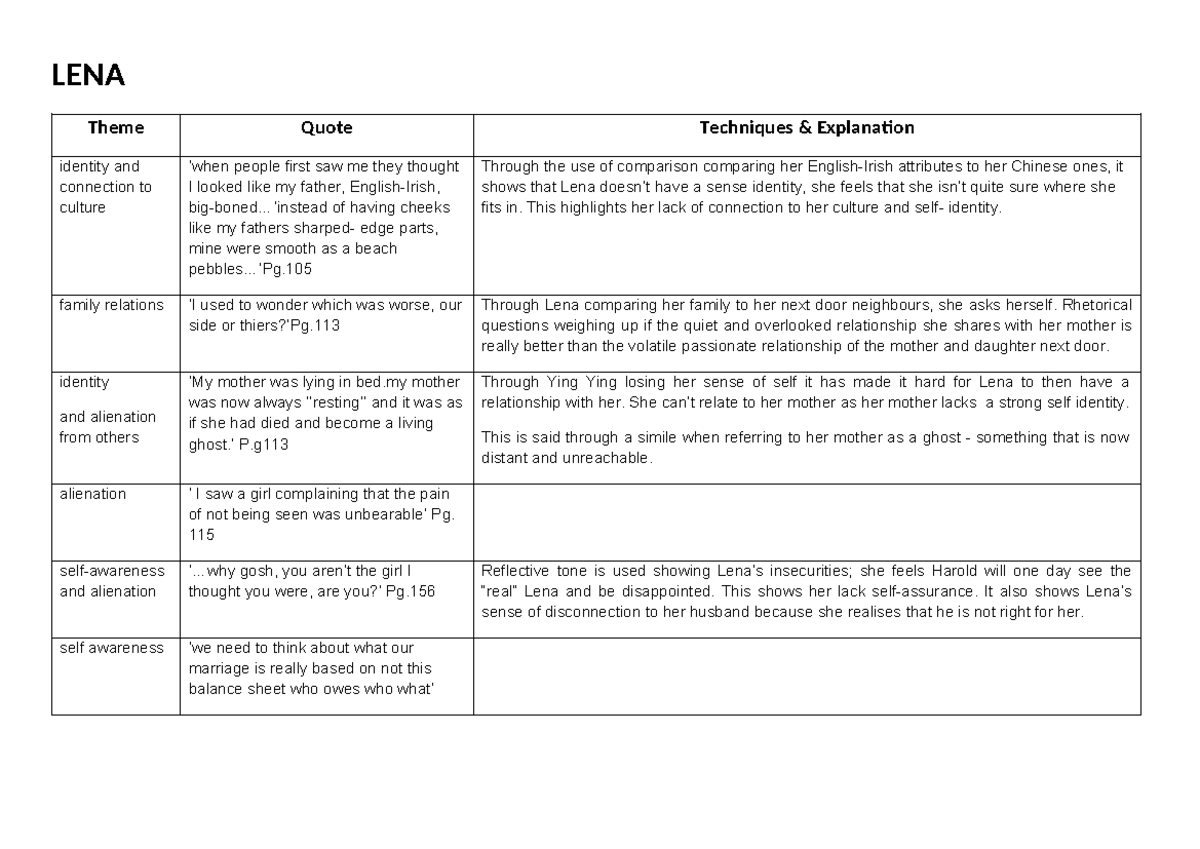 The Joy Luck Club Character grids to be filled in LENA Theme Quote