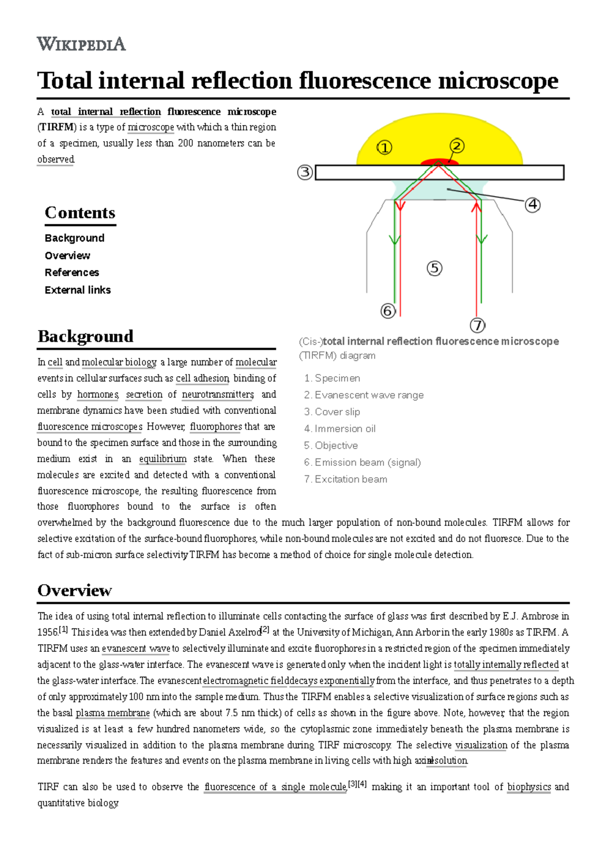 7. Total internal reflection fluorescence microscope - Background ...